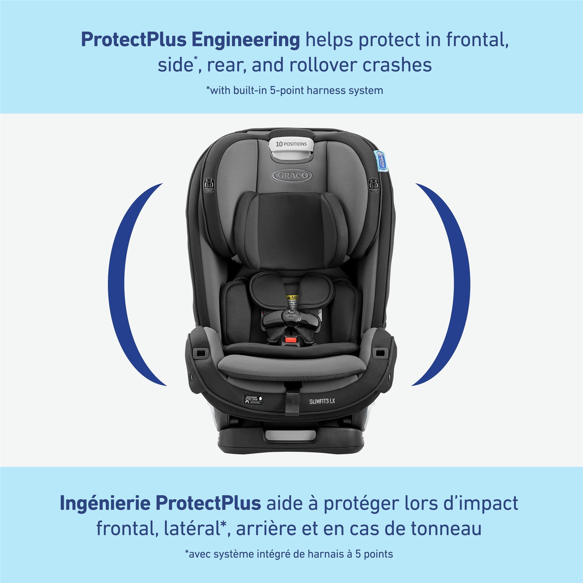 Graco SlimFit3 LX Convertible Car Seat - 3-in-1 Rear/Front Facing & Booster for Toddlers & Kids | Safe & Comfortable for Long Rides | Perfect for Family Travel & Daily Commute
