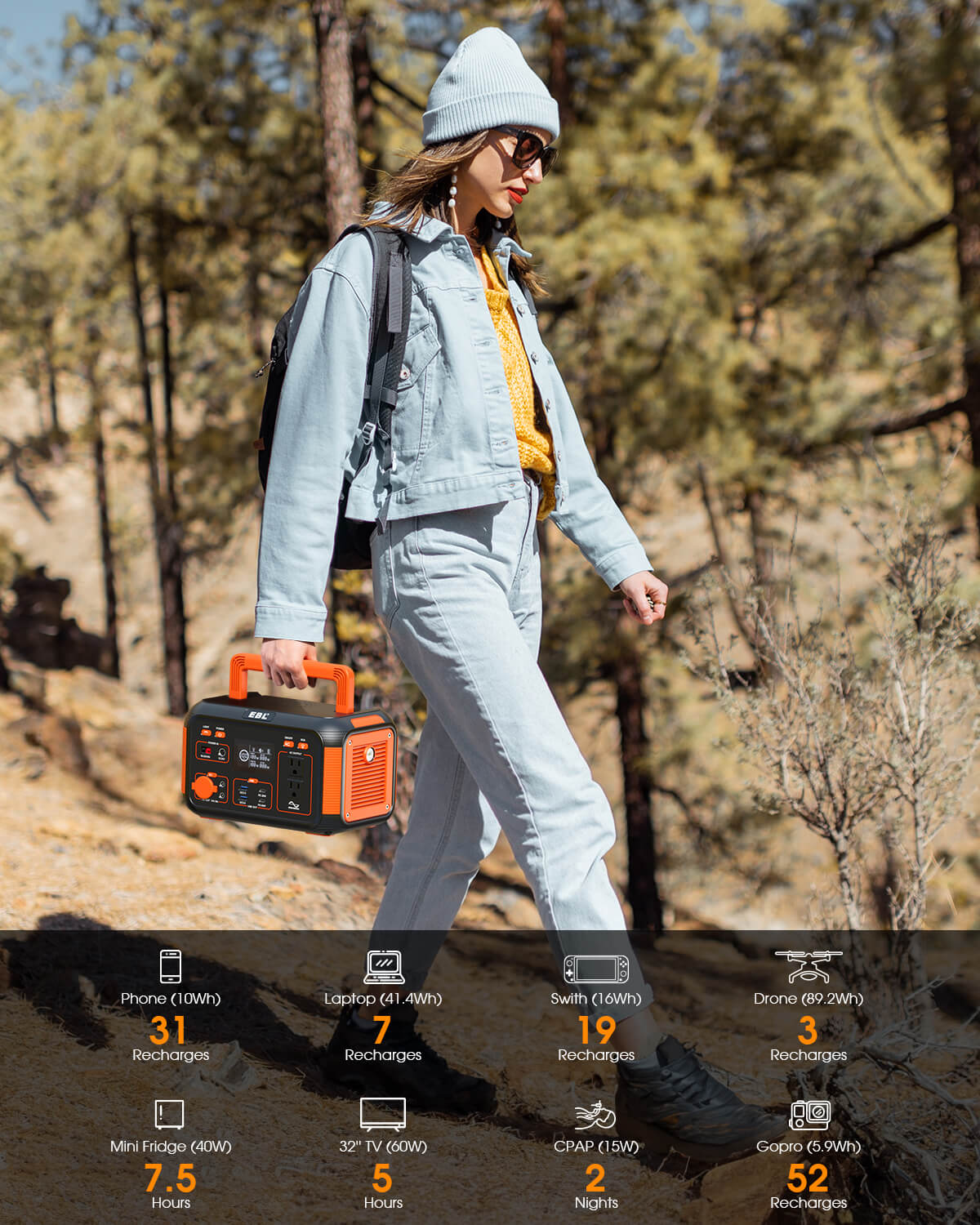 EBL P300 Mini Portable Power Station 300W - Compact Solar Generator for Camping, Outdoor Adventures & Emergency Backup Power