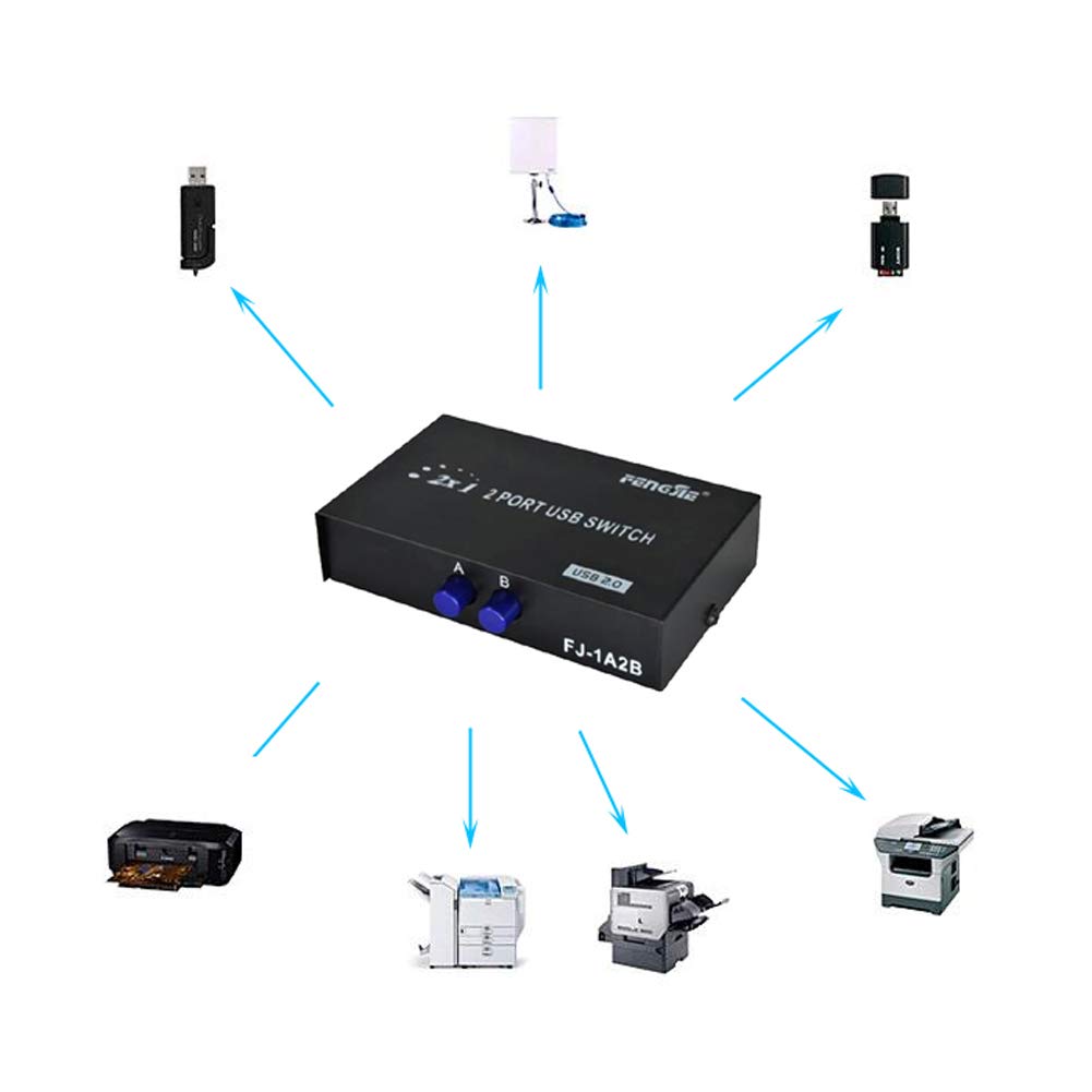 2-Port USB 2.0 KVM Switch - I43C USB Sharing Hub for Printer, Scanner, Keyboard & Mouse (2-in-1 Out) with One-Touch Button | Perfect for Home Office & Multi-Device Workstations