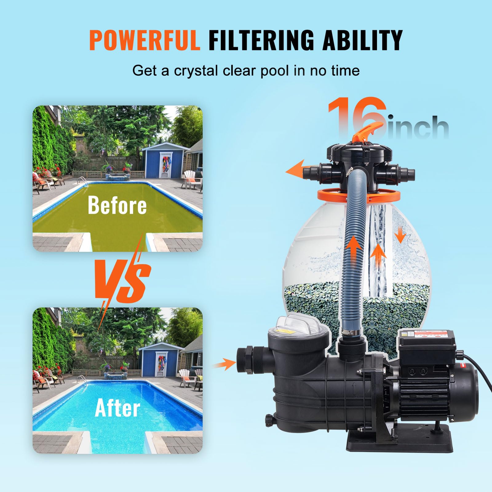 VEVOR 16-inch Sand Filter Pump System for Above Ground Pools - 3500 GPH, 1 HP with Digital Timer & 6-Way Valve | Easy Install Pool Pump & Filter Combo | Perfect for Backyard Swimming Pools, Inflatable Pools & Water Filtration Systems