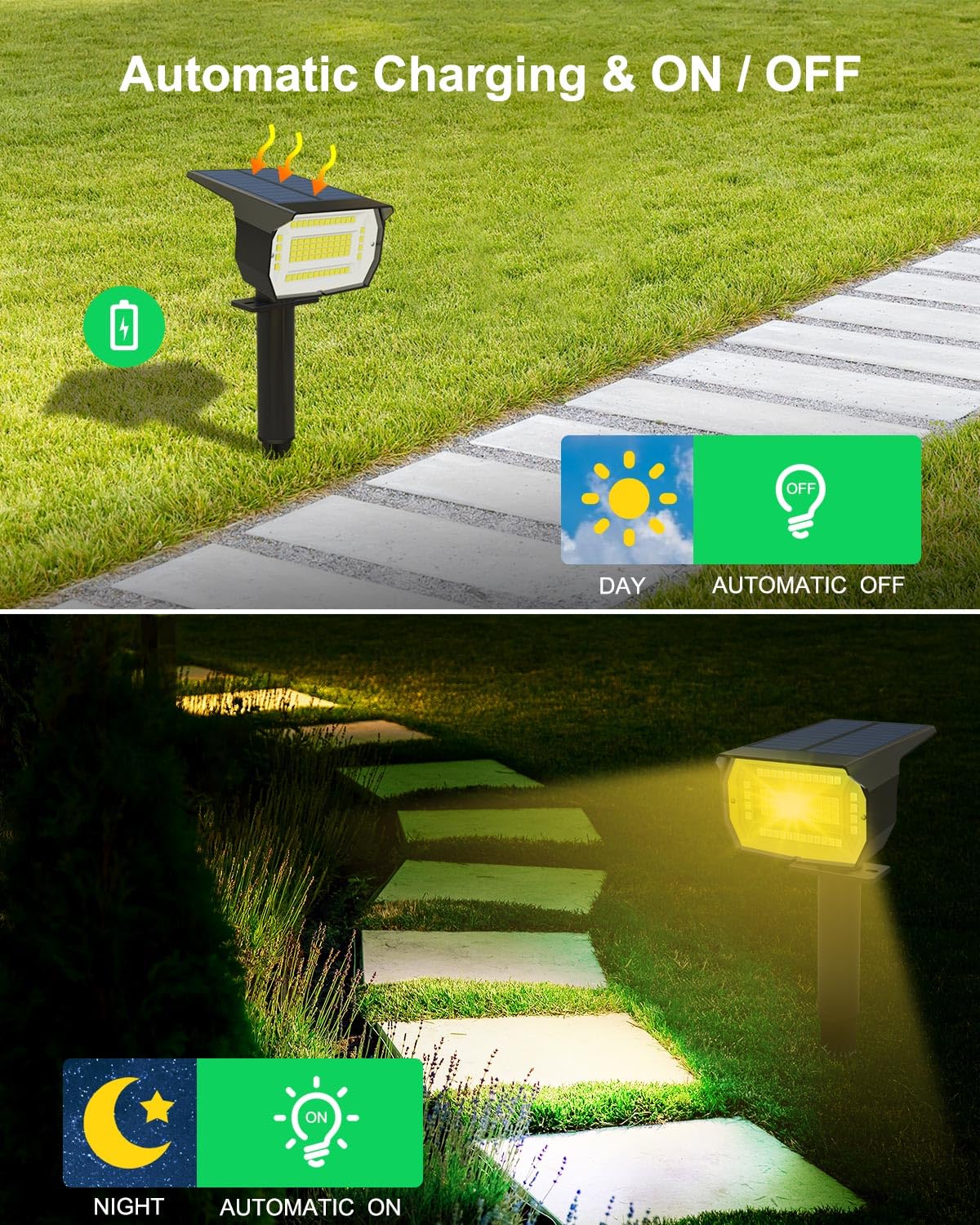 LOTMOS 72 LED Solar Spot Lights Outdoor Waterproof - 2-in-1 Solar Landscape Lighting with 3 Modes & Auto On/Off - IP67 Rated Solar Powered Wall Lights for Front Door, Backyard, Garage, Garden, Pathway (Warm White) | Perfect for Accent Lighting and Home Security