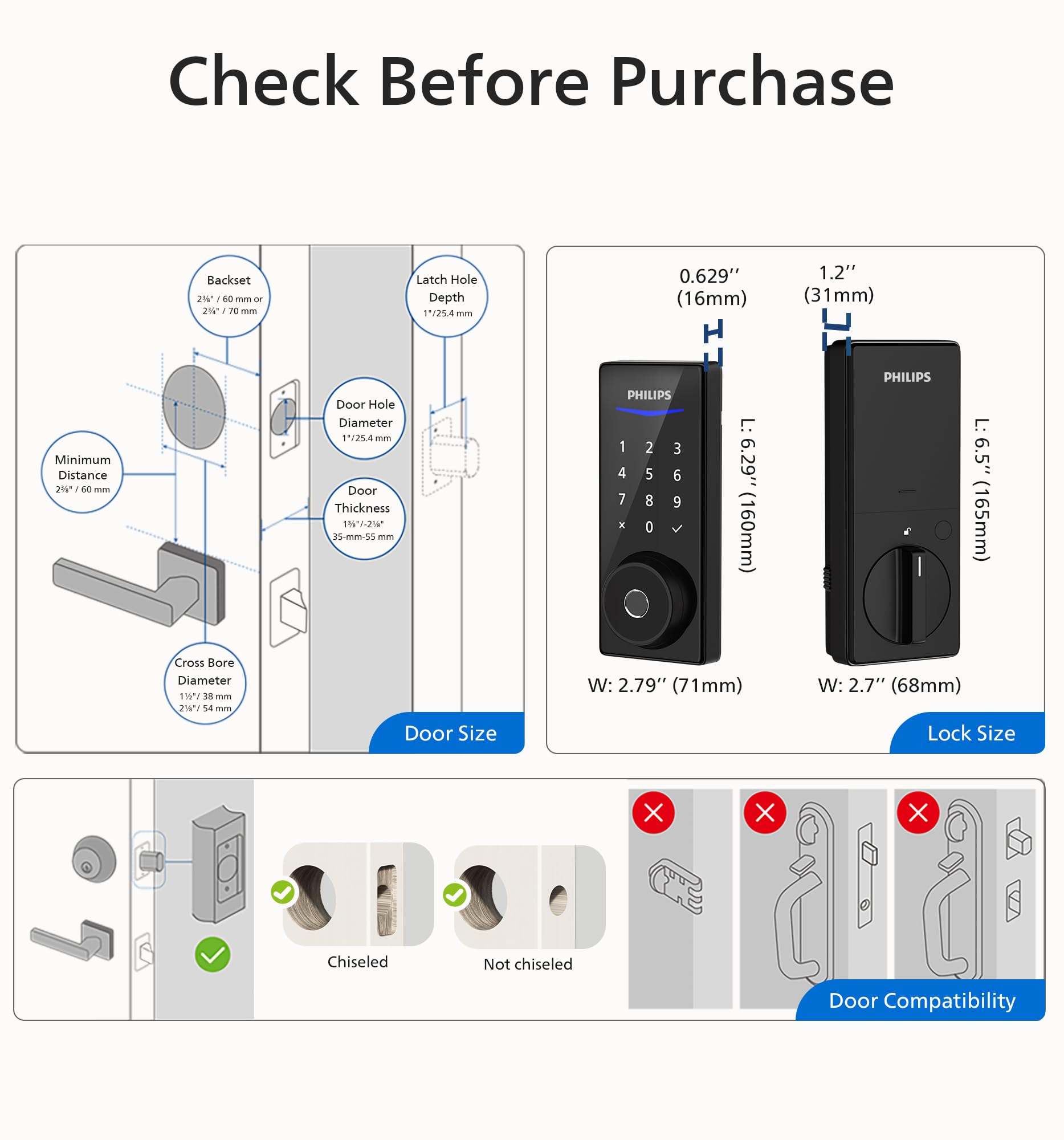 Philips Wi-Fi Smart Door Lock - Keyless Entry with App Control, Fingerprint ID, Auto Lock & Keypad Deadbolt | Includes Wi-Fi Bridge Adapter | Matte Black Smart Lock for Front Door | Perfect for Home Security & Hands-Free Access