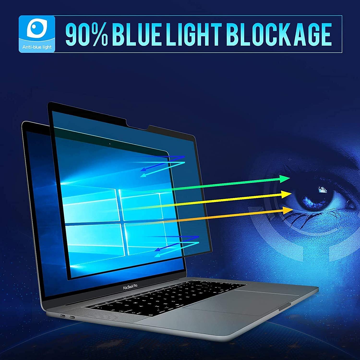 ZOEGAA MacBook Pro 14 Inch Screen Protector (2021-2024 Model) - Anti Blue Light & Anti Glare Eye Protection Film for MacBook Pro 14.2