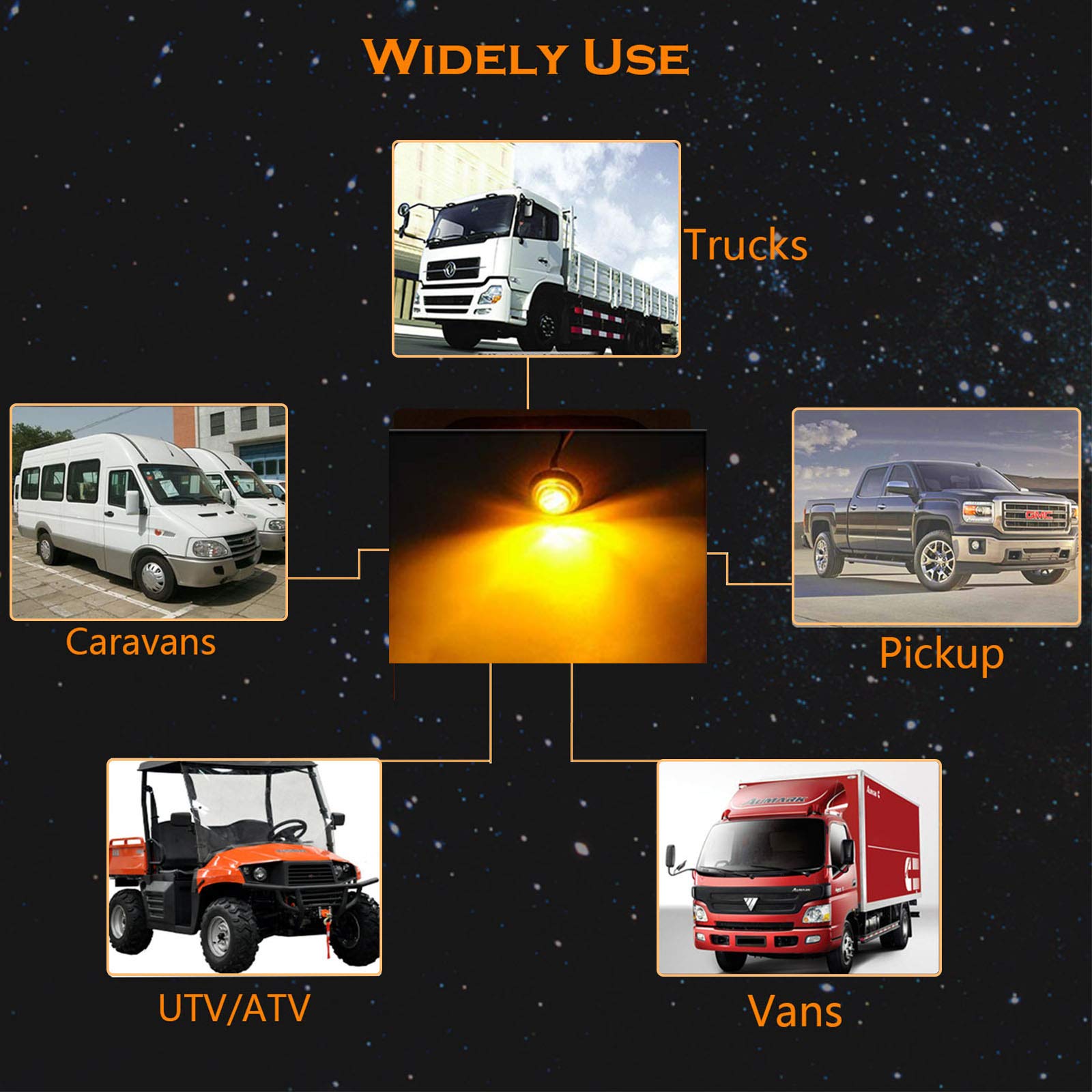 10-Piece 3/4 Inch Amber LED Marker Lights - Waterproof Trailer & RV Lights with Turn Signal Function - Ideal for Trucks, Trailers, RVs, Buses & Vans - Perfect for Night Driving and Safety Visibility