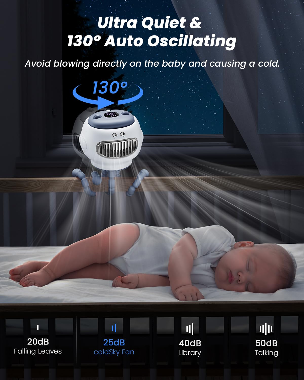 Portable Stroller Fan for Baby - 130° Auto Oscillating, 4000mAh Rechargeable Battery, Digital Display & 4 Speed Settings - Flexible Tripod Clip-On Fan for Car Seat, Crib, Stroller (White) - Perfect for Outdoor Walks, Travel & Nursery Comfort