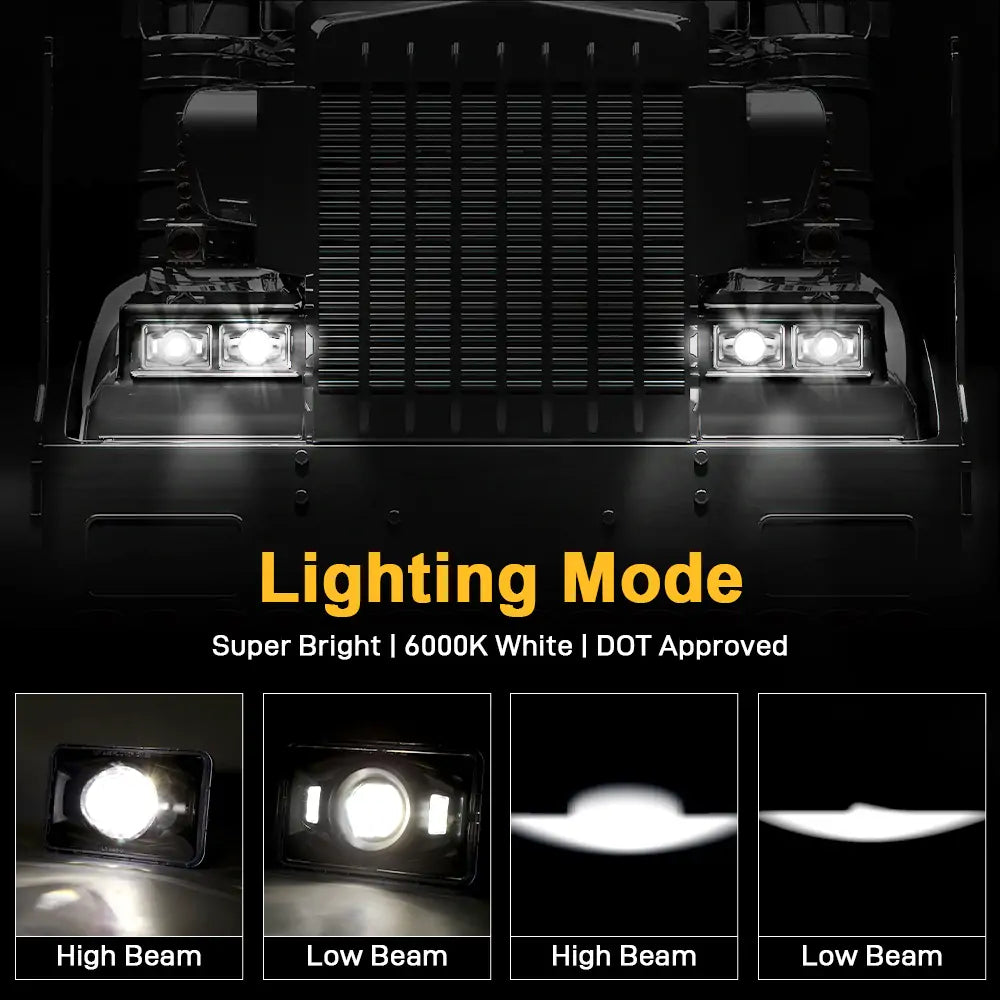 4x6 LED Headlights for Chevrolet Silverado, Ford F150, GMC Sierra, Dodge Ram - Hi/Low Beam Conversion Kit (4 Pack) - Upgrade for Night Driving & Off-Road Adventures