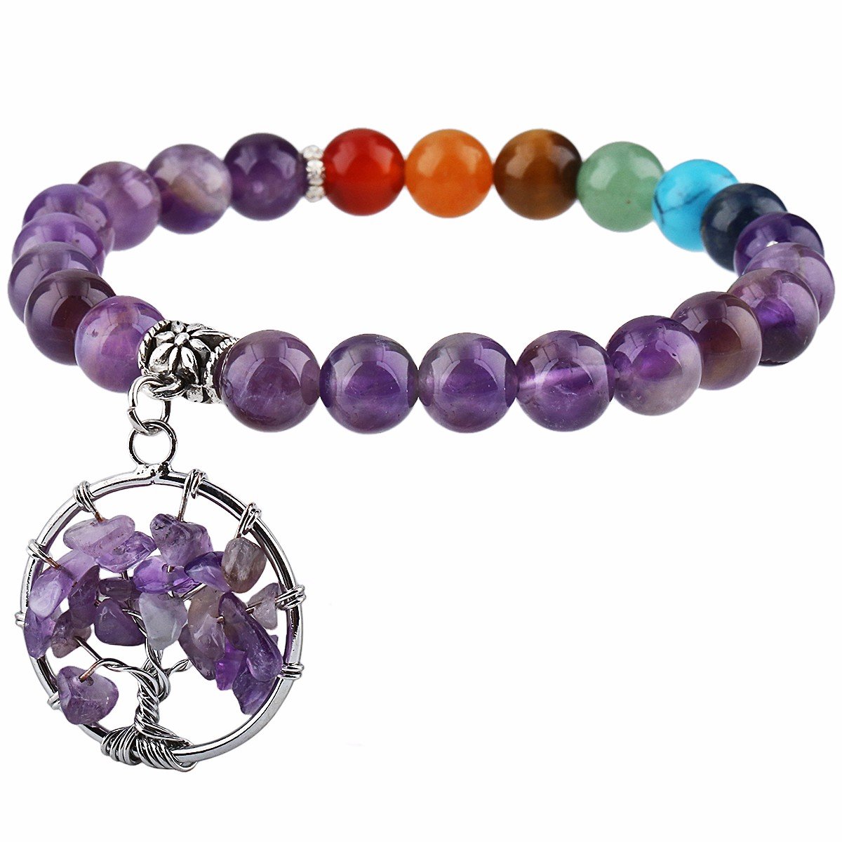 7 Chakra Stone Beads Bracelet Set for Women & Men - Healing Crystal Stretch Wristbands (Pack of 2) for Meditation, Yoga & Spiritual Balance