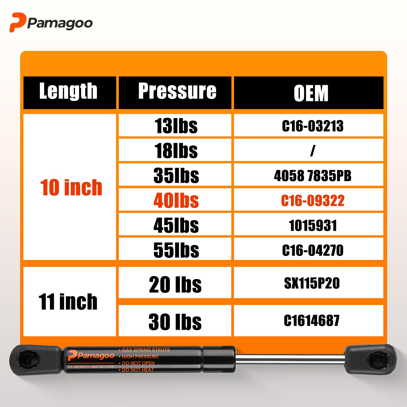 10 Inch 40 Lbs 178N Gas Struts (2PCS) - Heavy Duty Lift Supports for Truck Tool Box, Boat Compartment, RV Cabinet & Storage Lids - Durable Shock Absorbers for Weatherguard Aluminum Pickup Toy Box & Spring Applications