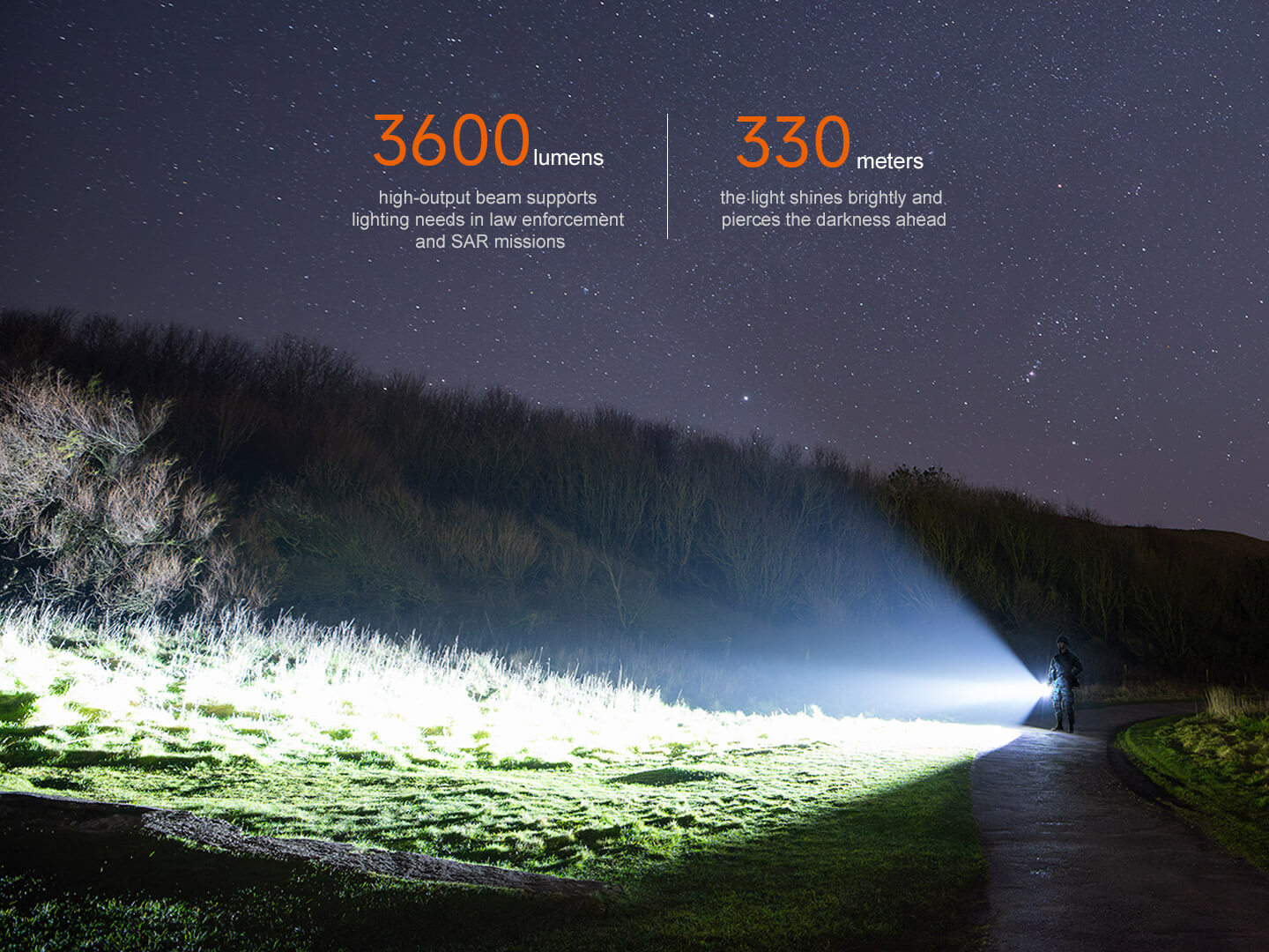 Fenix TK17 Dual Switch Tactical Flashlight - 1200 Lumens, Rechargeable LED Flashlight for Outdoor, Hunting, Camping & Emergency Use