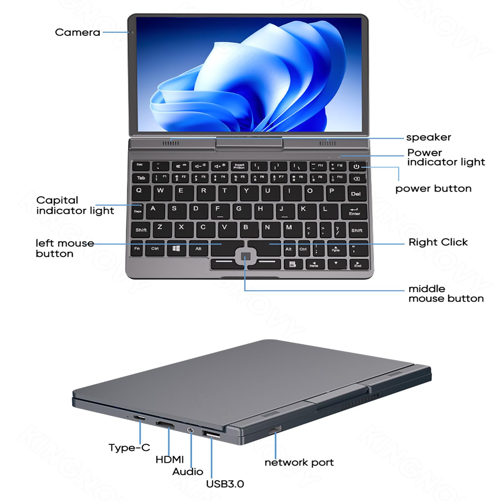 8 Inch Mini Handheld Laptop - 12th Gen Intel N100 Processor, 12GB DDR5 RAM, Windows 11, IPS Touch Screen, WiFi 6, BT5.2, 2-in-1 Tablet PC with Stylus - Perfect for Gaming, Work & Travel