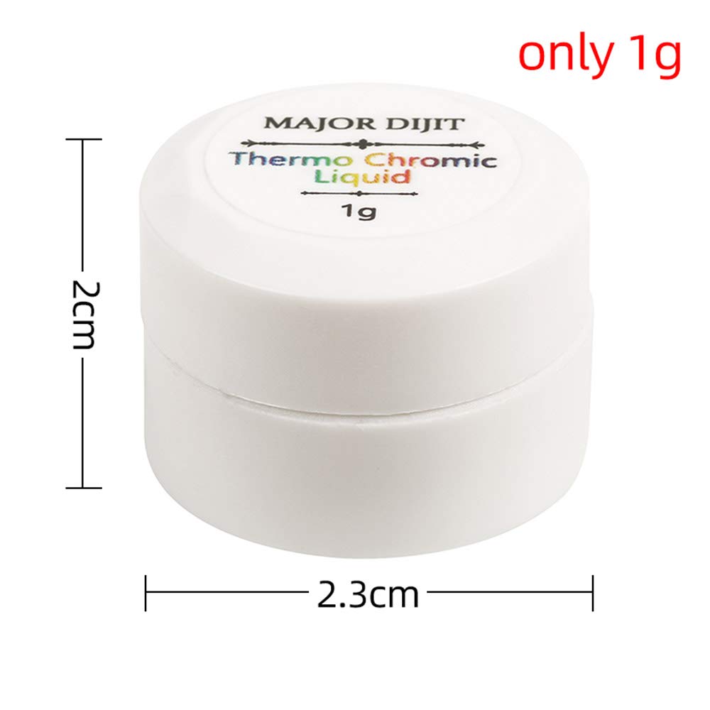 Thermochromic UV Gel Nail Polish - Color Changing Temperature Sensitive Nail Art Gel for Manicures & Pedicures | Perfect for Parties, Holidays & Special Occasions