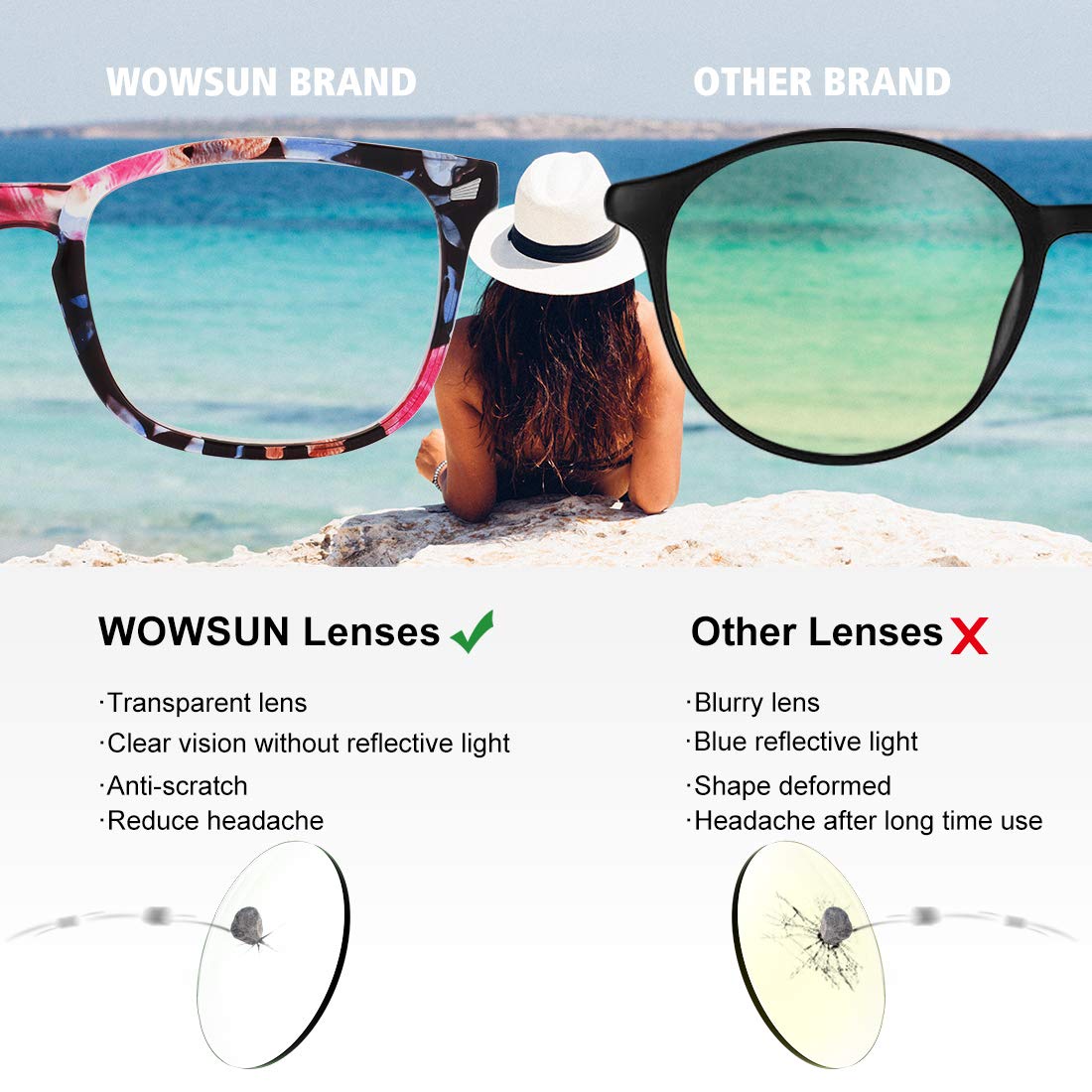 WOWSUN Blue Light Blocking Glasses for Men & Women, Non-Prescription Clear Lens Computer Glasses - Reduce Eye Strain for Gaming, Office Work & Screen Time