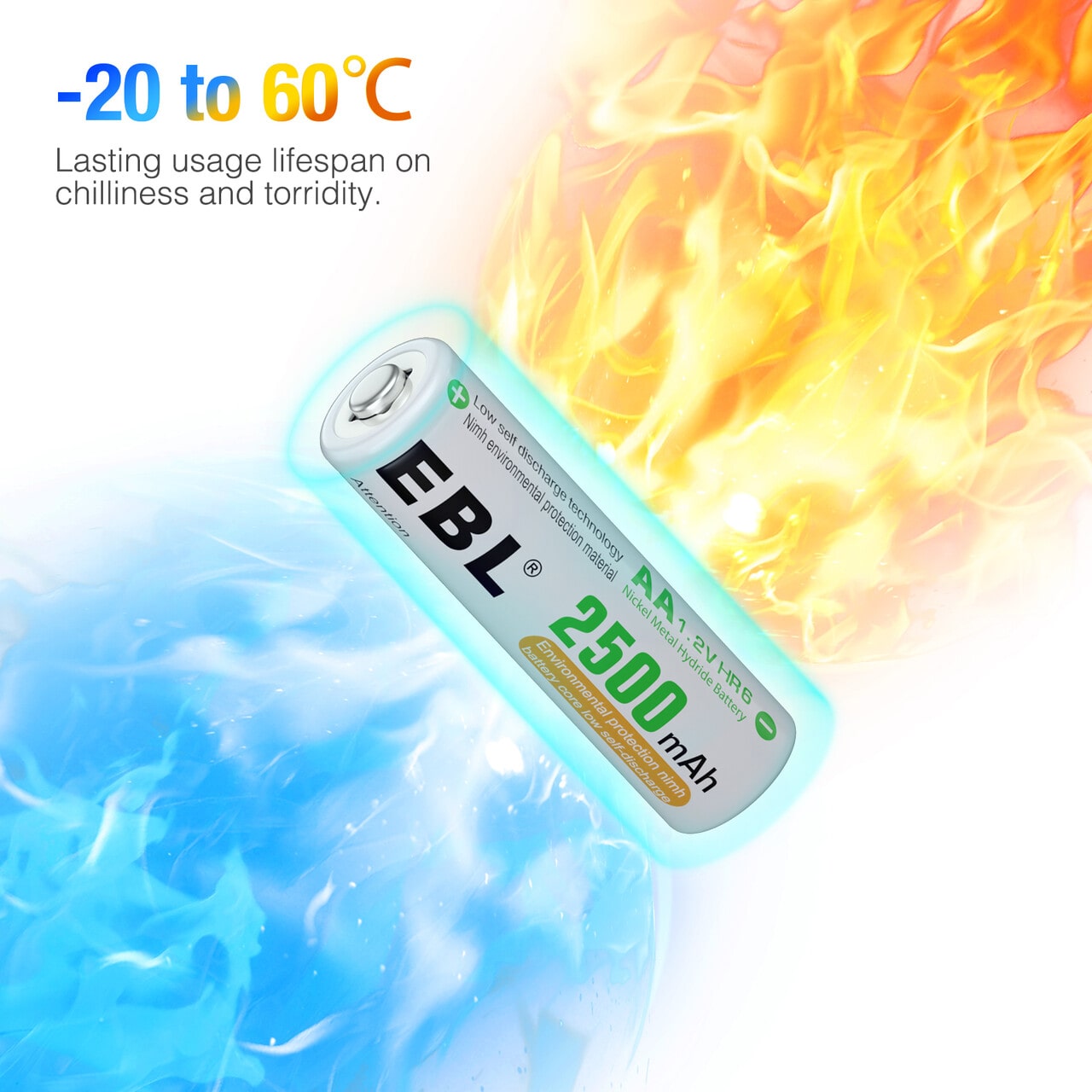 EBL AA Rechargeable Batteries 1.2V 2500mAh Ni-MH - 8 Pack High Capacity Long Lasting Power for Cameras, Flashlights, Toys, and Electronic Devices
