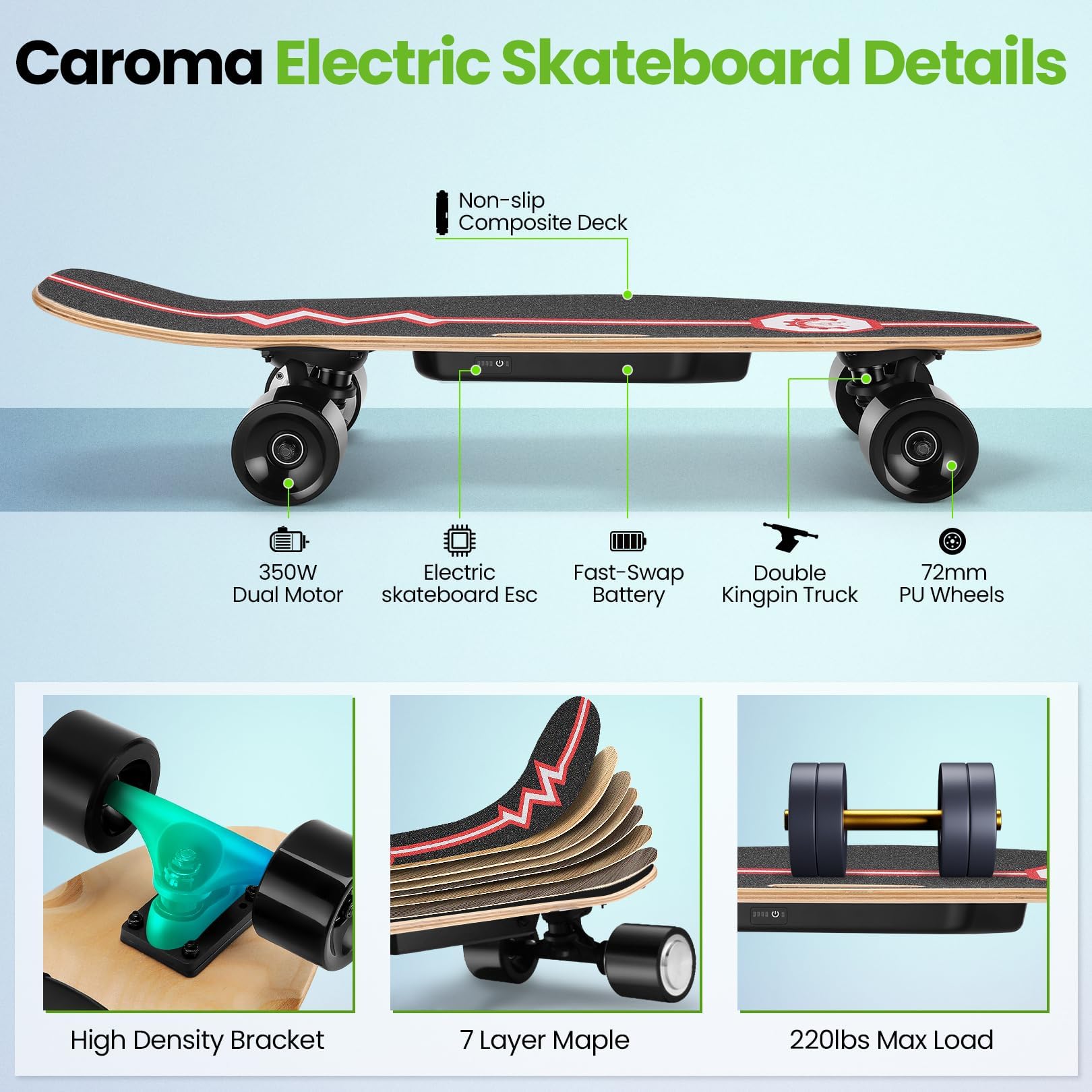 Caroma 350W Electric Skateboard with Remote Control - 12.4 MPH Top Speed, 7-Layer Maple Deck, Portable Longboard for Commuting & Fun - Built-in Smart BMS - Perfect for Teens & Adults - Ideal for Campus, Park Rides & Urban Transportation