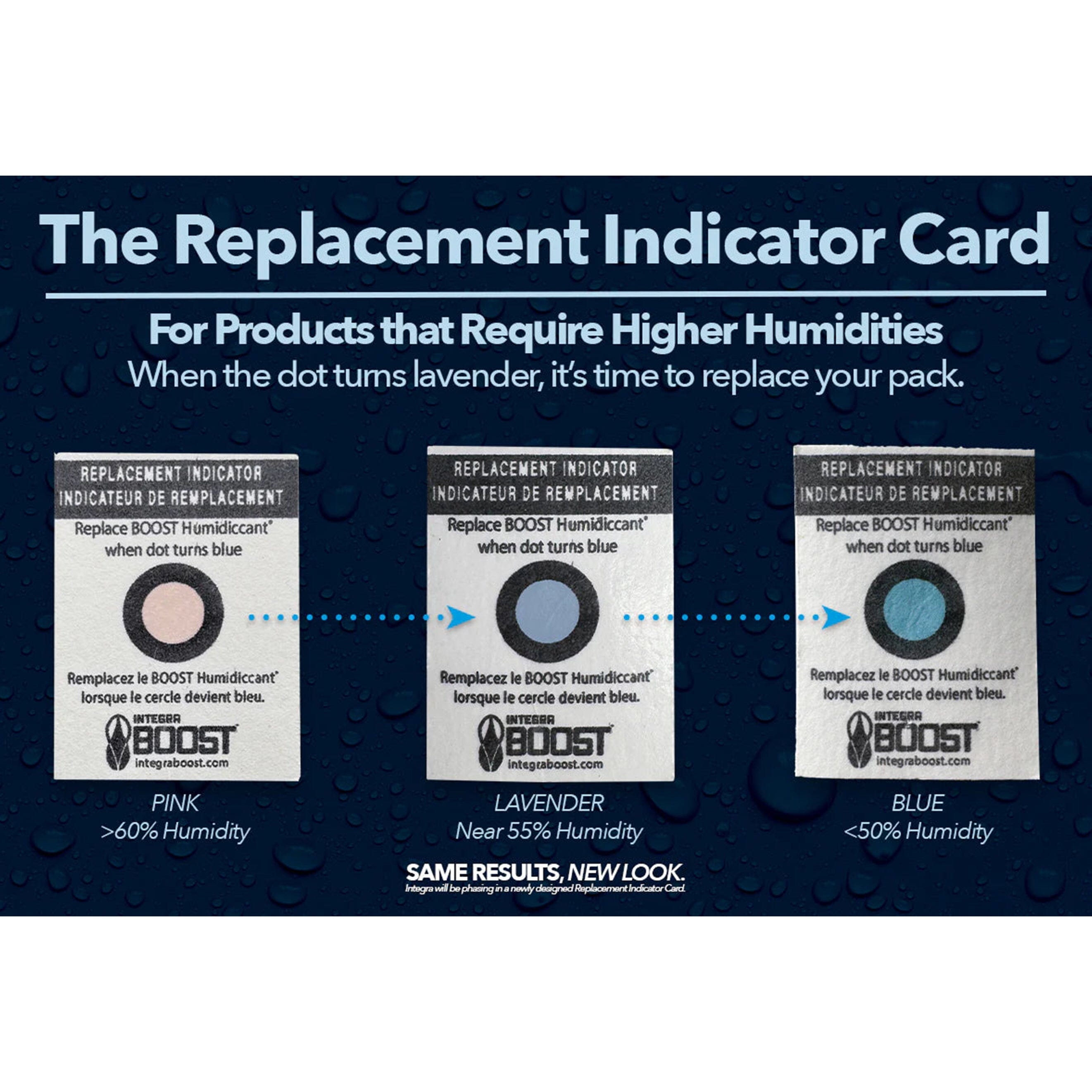 Integra 320g Humidity Control Packets - 72% RH, Individually Wrapped with Humidity Indicator Card (Case of 40) - Perfect for Cigars, Cannabis, Electronics & Food Storage