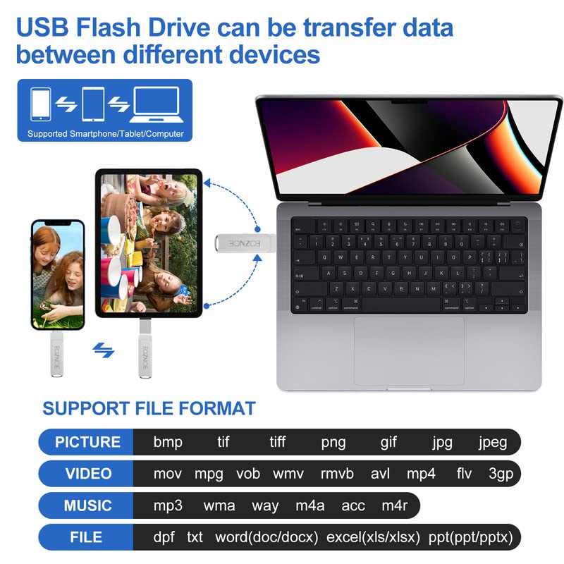 256GB USB Flash Drive for Phone - High-Speed Photo Stick External Storage for Android, iPhone, iPad & PC - Save More Photos & Videos - Perfect for Travel, Work & School Backup