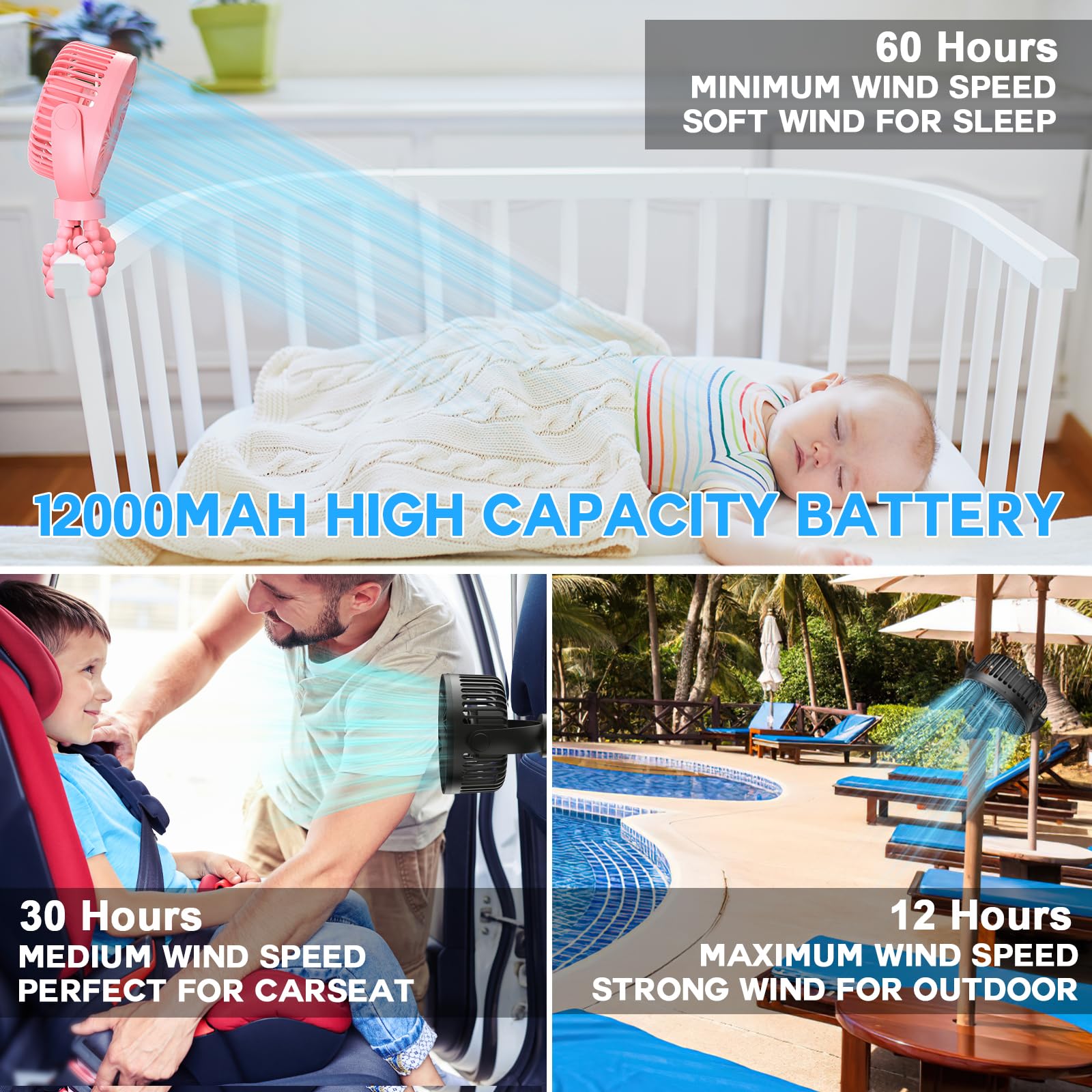 Stroller Fan with 60Hrs Runtime & 12000mAh Battery - USB Rechargeable Portable Clip Fan for Baby Strollers, Travel, Car Seat, Peloton | Personal Cooling Fan for Bedroom, Desk, Camping & Outdoor Activities