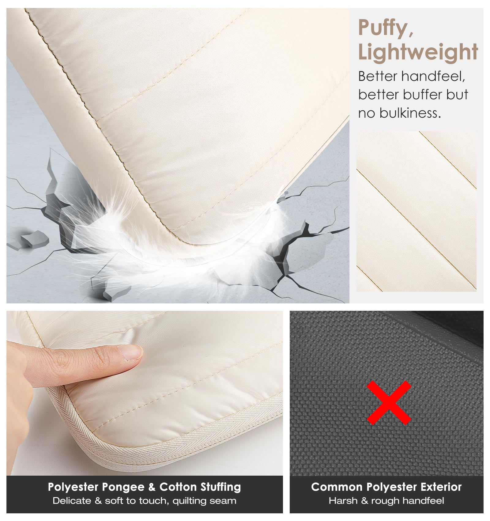 MoKo 9-11 Inch Puffy Tablet Sleeve Case - Compatible with iPad Pro M4 11