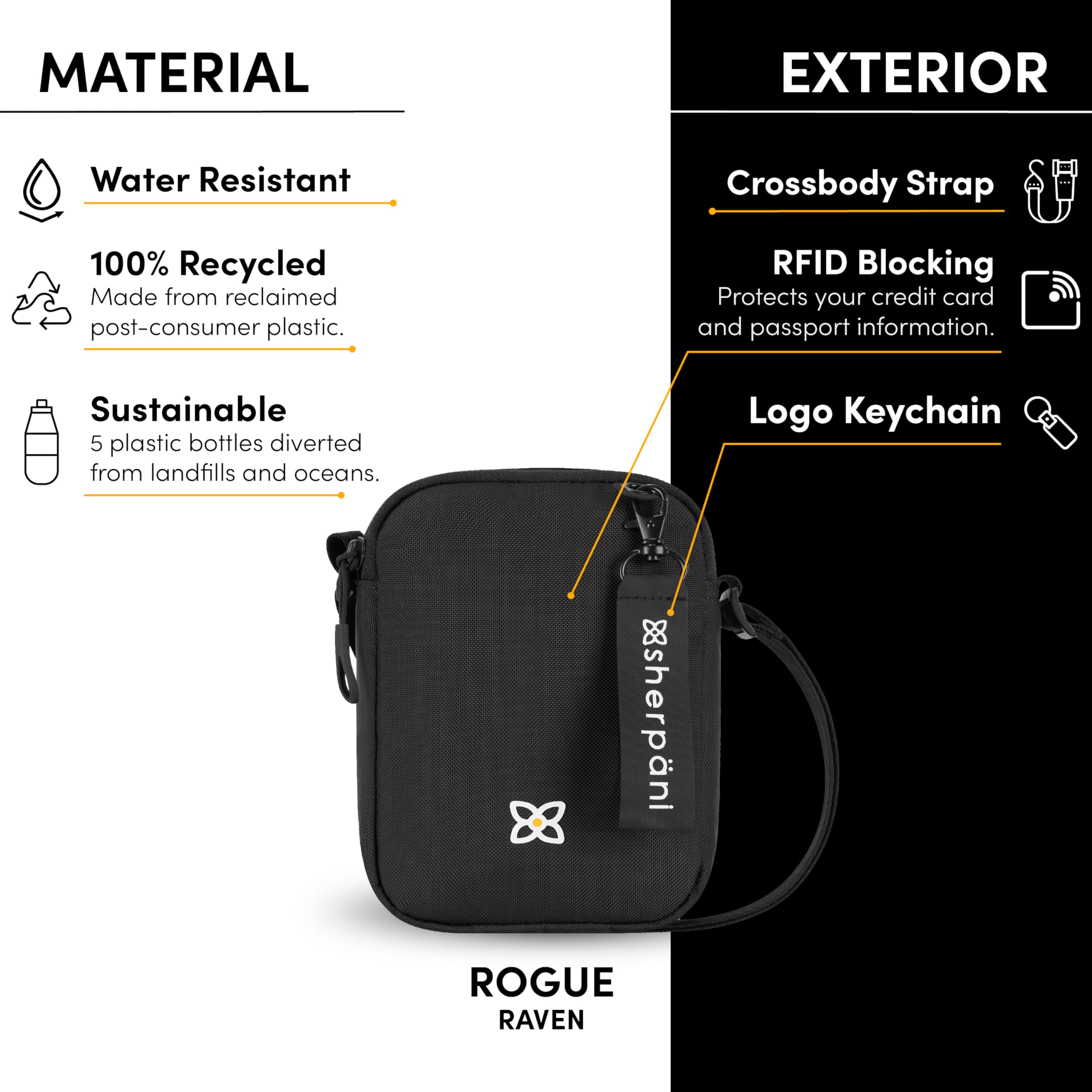 Sherpani Rogue Mini Crossbody Bag for Women - Stylish Shoulder Purse with Adjustable Strap, Lightweight Travel Bag | Perfect for Daily Use, Shopping, Work & Vacation Accessories