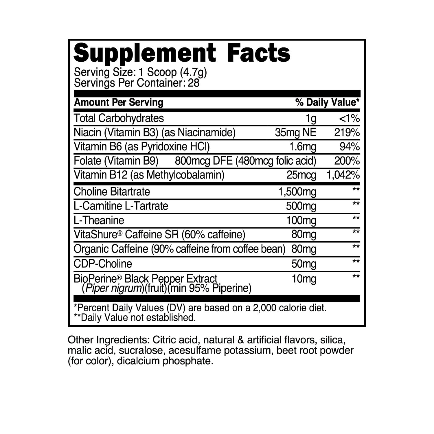 TransformHQ Everyday Boost Shot - 28 Servings Strawberry Lemonade Flavor | Non-GMO, Gluten-Free Energy Supplement | Perfect for Workout Recovery & Morning Energy Boost