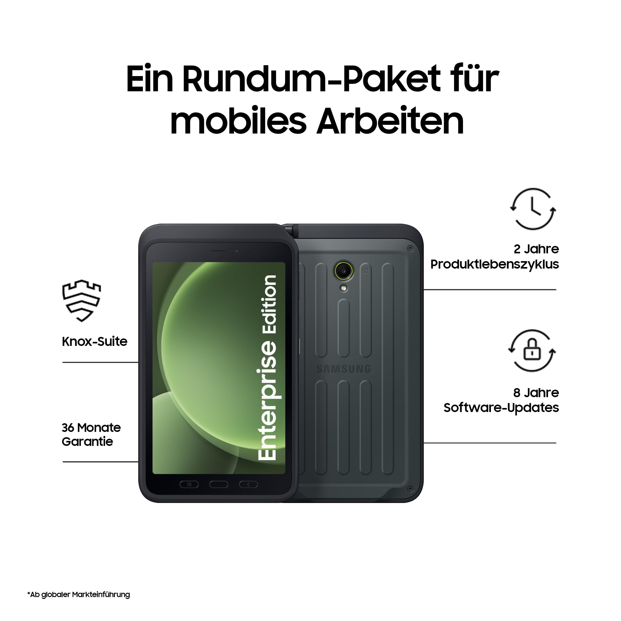 Samsung Galaxy Tab Active5 WiFi Enterprise Edition - 8 Inch Rugged Android Tablet, 128GB Storage, 5050mAh Battery, Business Tablet (Green) - Perfect for Construction Sites, Warehouses & Outdoor Work