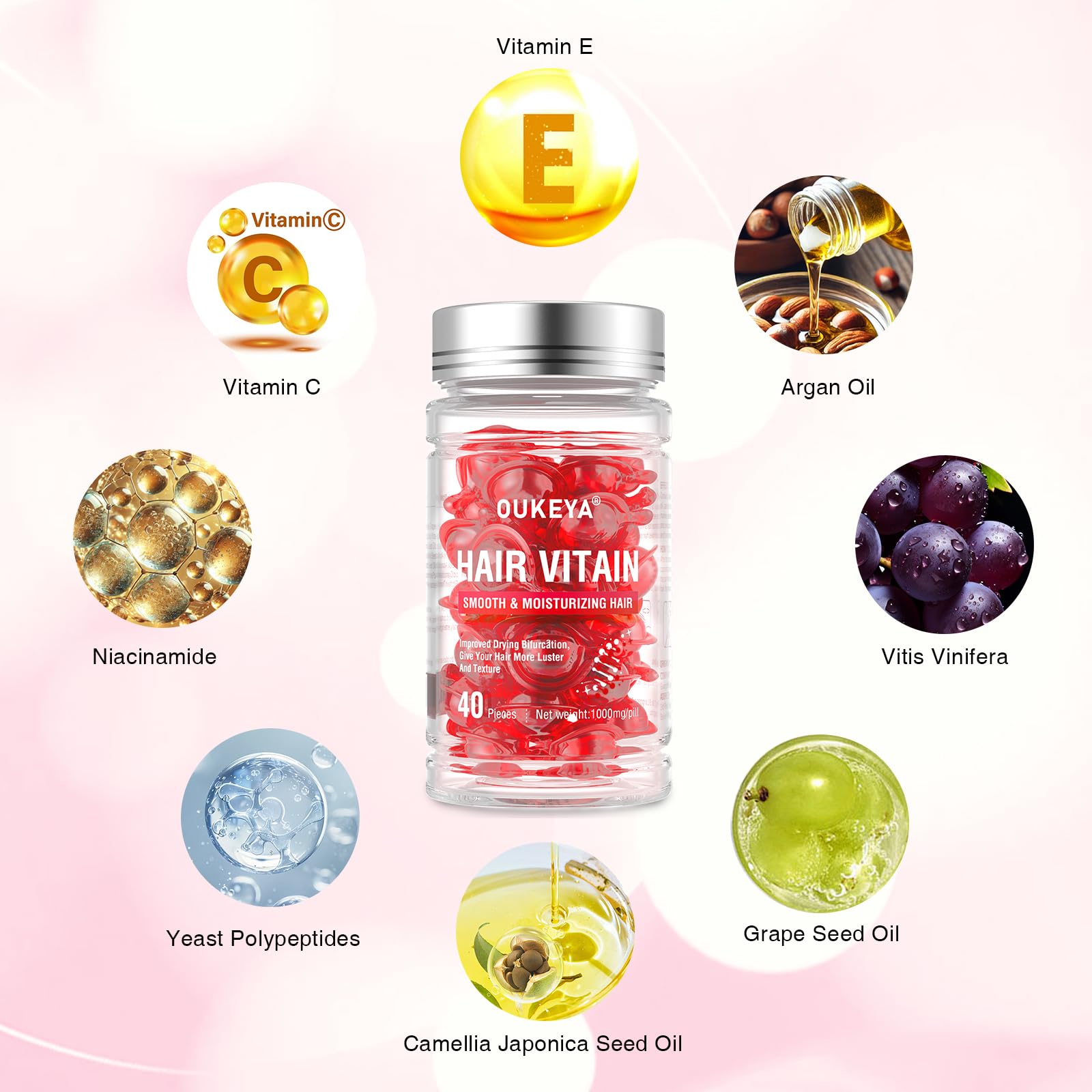 Hair Growth Vitamins Serum with Argan, Macadamia & Avocado Oils - No Rinse Leave-In Treatment with Vitamins A, C, E & Pro B5 - Repairing Hair Serum for Frizzy, Damaged Hair - Deep Conditioning Treatment for Women & Men - Perfect for Daily Hair Care, Salon-Quality Results at Home