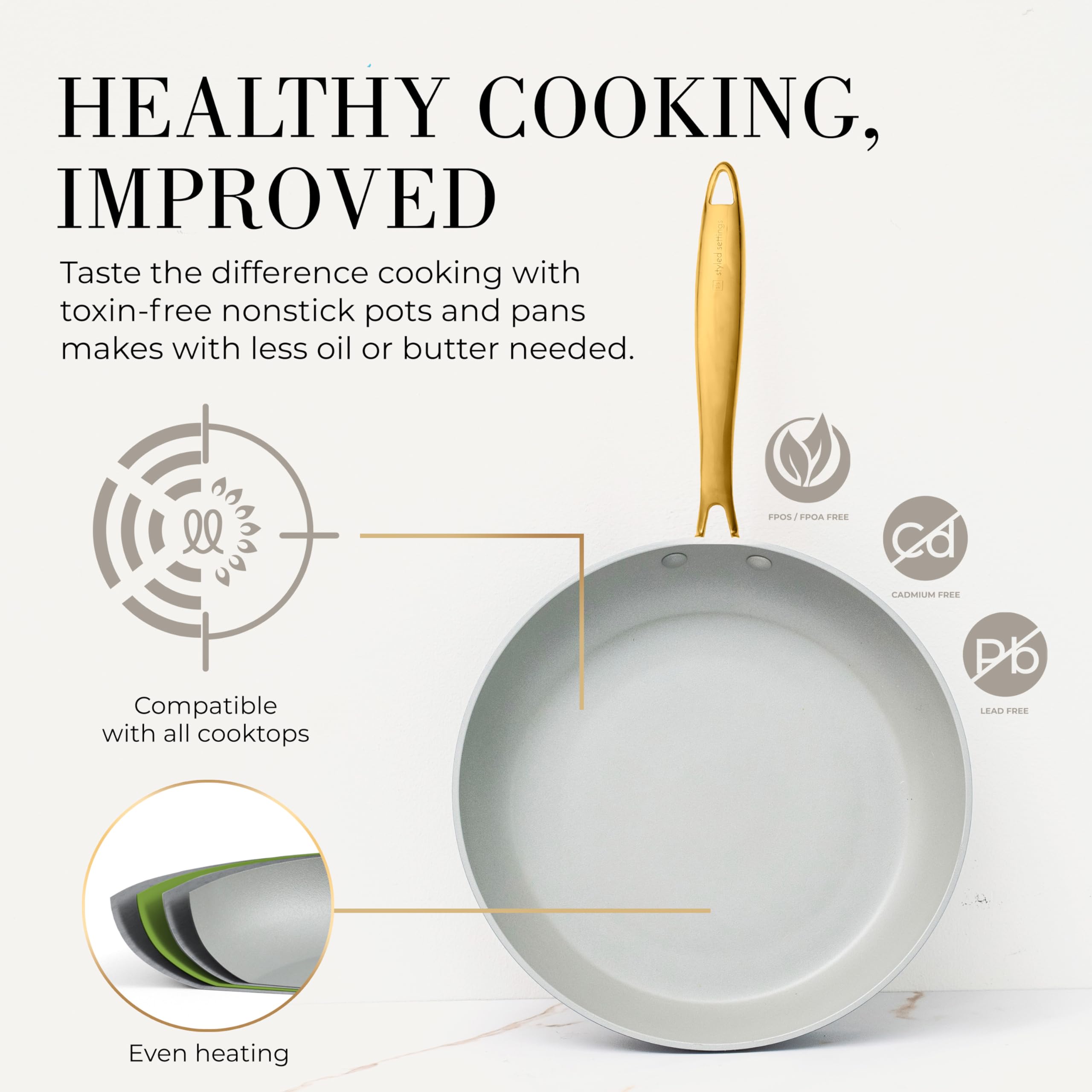 Premium 15-Piece White & Gold Nonstick Cookware Set - Heavy Gauge, PFOA-Free, Oven & Dishwasher Safe, Induction Compatible Pots & Pans for Modern Kitchens - Ideal for Cooking, Baking & Entertaining