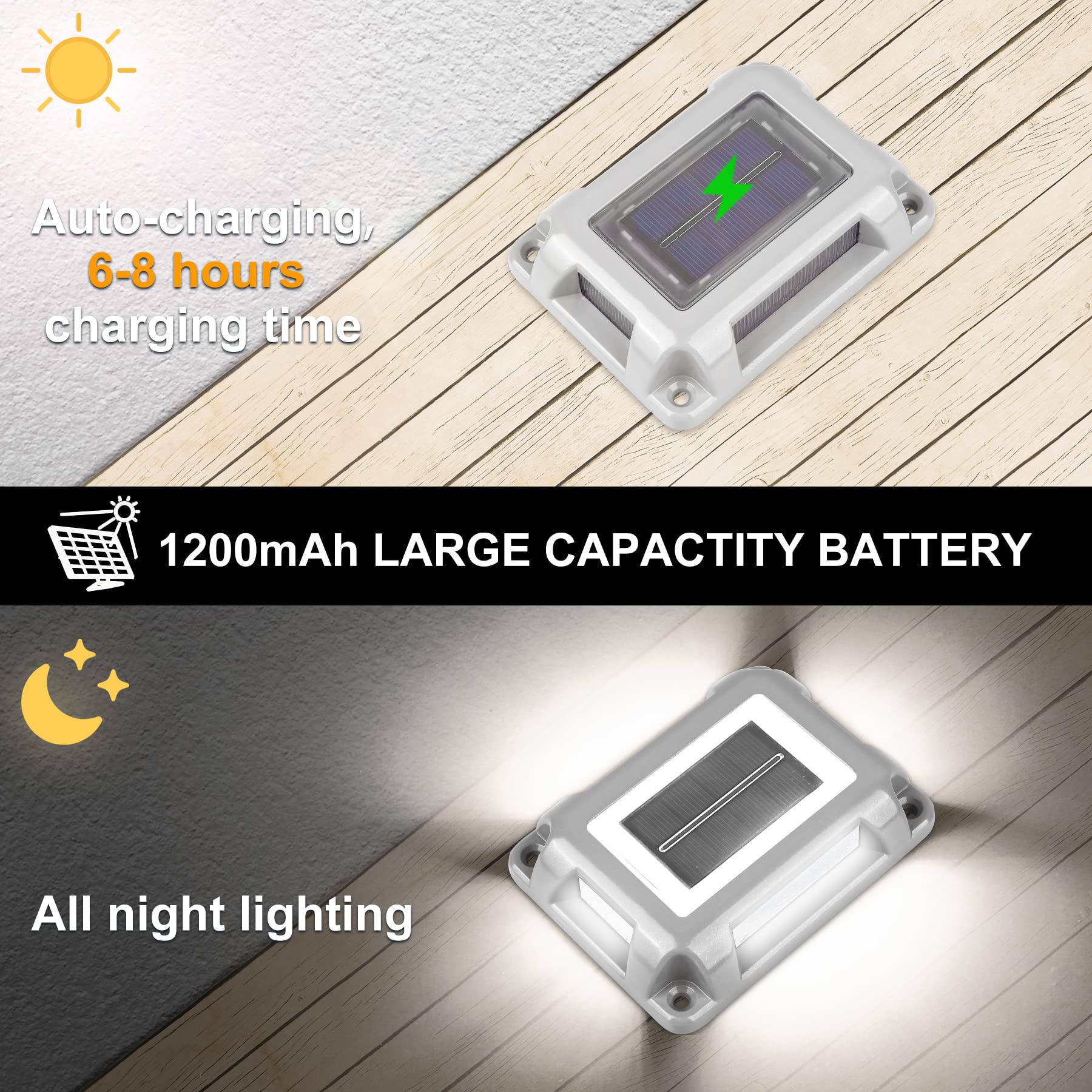 Solar Powered Outdoor LED Deck Lights - 8 Pack Waterproof Driveway & Dock Lights with 1200mAh Battery (Blue & White) - Perfect for Sidewalks, Garden Pathways, Steps & Road Markers