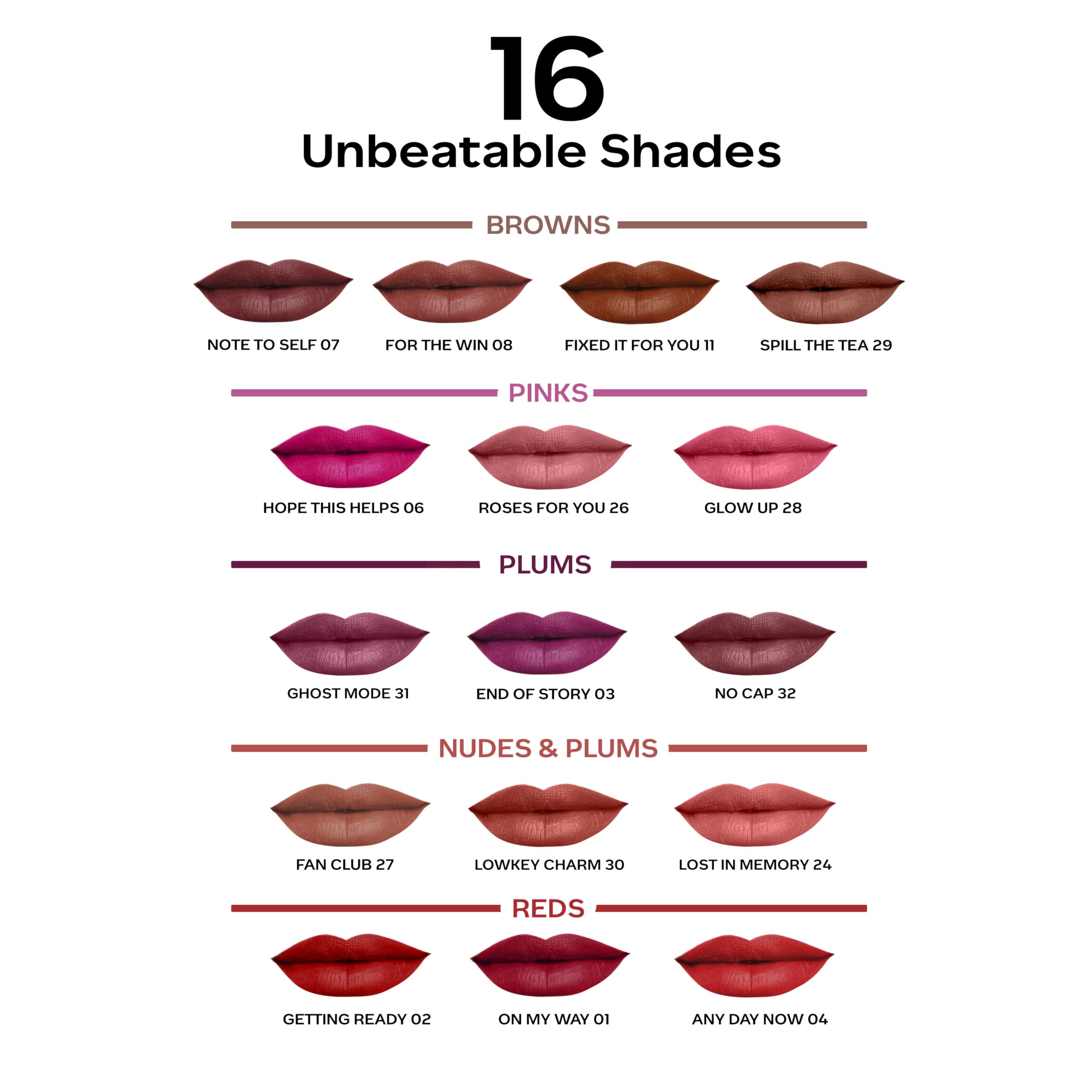 FACESCANADA Comfy Matte Liquid Lipstick - Note To Self 07 (Brown), 3.8 Ml | Long-Lasting 10-Hour Wear | Intense Matte Color | Infused with Almond Oil & Vitamin E | Ultra-Smooth Formula | No Dryness or Alcohol | Perfect for Everyday Wear, Date Nights & Special Occasions