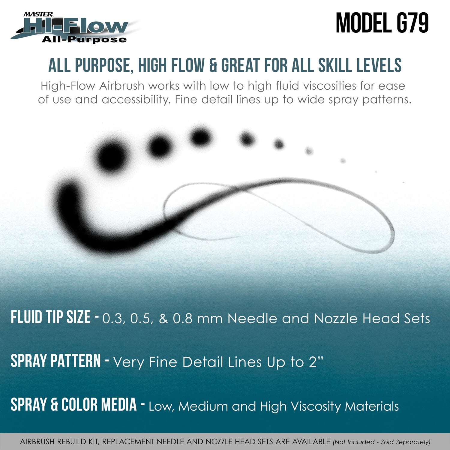 Master Hi Flow G79 All Purpose Pistol Trigger Gravity Feed Airbrush Set - 3 Nozzle Sets, 3 Cup Sizes & 6 ft. Air Hose for Painting, Crafting, and DIY Projects
