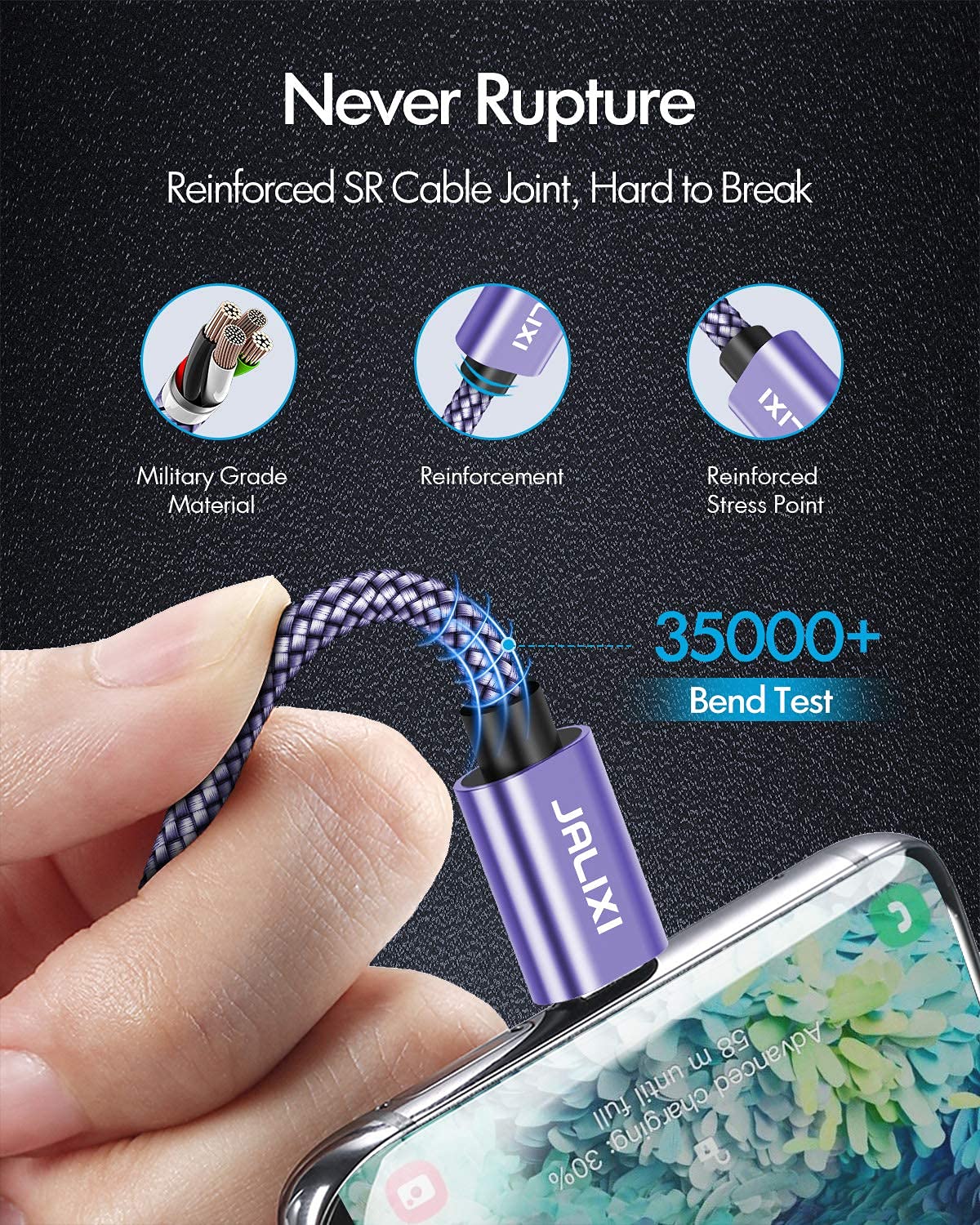 JALIXI 20FT/6M USB C Cable Braided Fast Charging Cord - Compatible with PS5 Controller, Xbox Series S/X, Nintendo Switch, Samsung Galaxy, Moto, Pixel & More USB-C Devices (USB 2.0, Purple) - Perfect for Gaming, Travel & Home Charging
