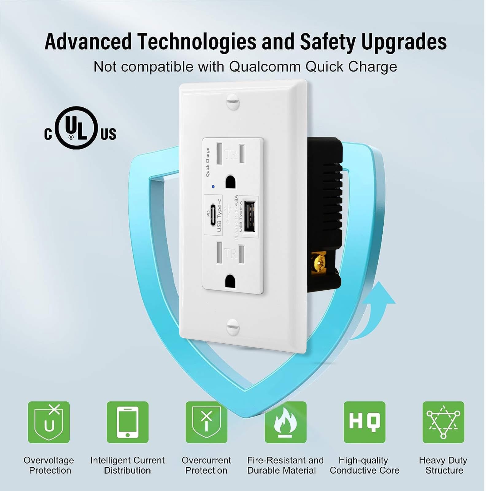 Fast Charge USB C Outlet 24W PD - 4.8A USB A/C Ports - Wall Mount for Home & Office