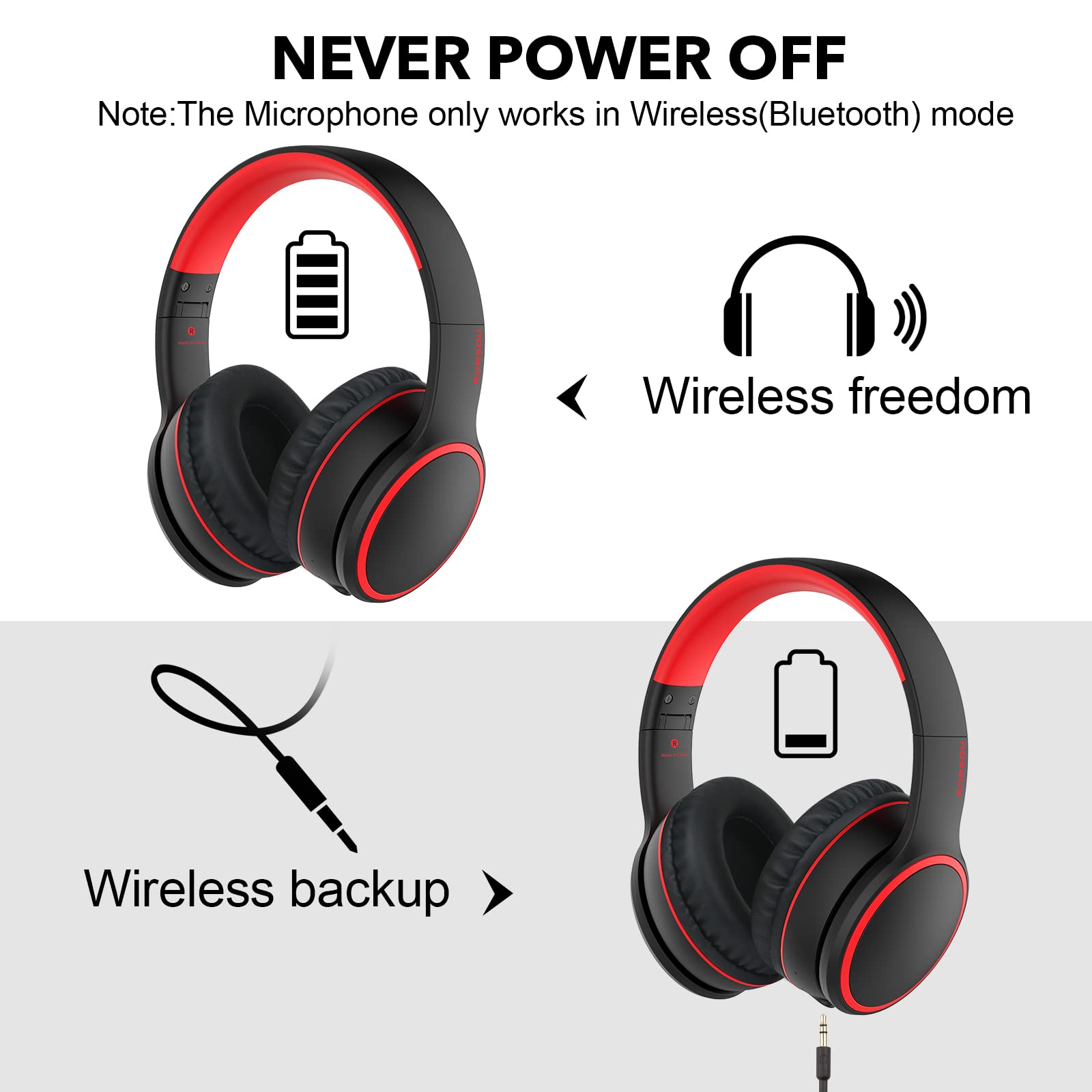 RORSOU B10 Wireless Bluetooth Over-Ear Headphones with Microphone - Lightweight Foldable Design, 50H Playtime, Deep Bass, Bluetooth 5.3 - Perfect for Travel, Work, Gaming & Music (Black)