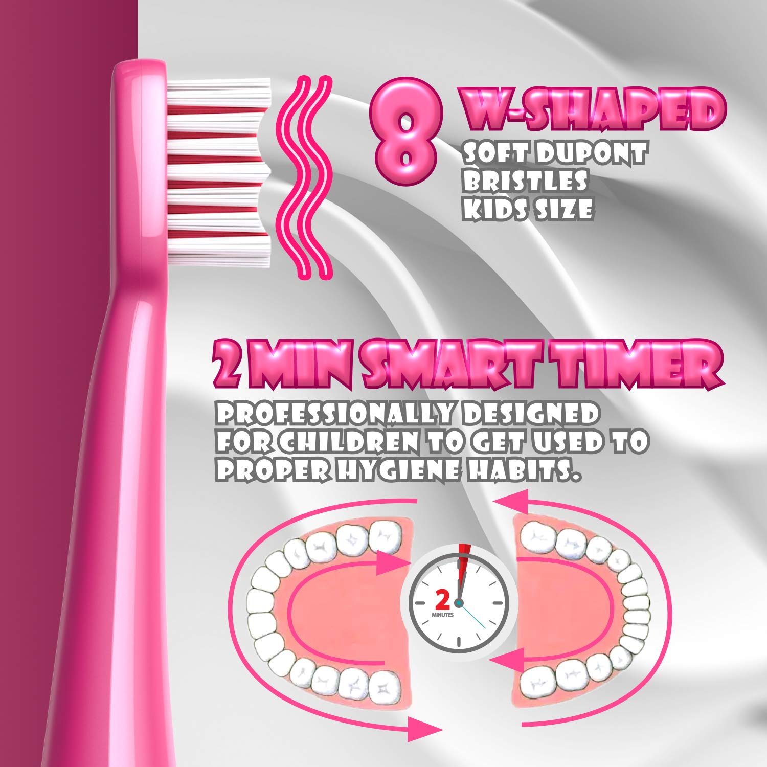 Supersonic Kids Electric Toothbrush with 8 Dupont Brush Heads - USB Rechargeable, Adjustable Vibration Speed & Massage Mode, 2-Minute Timer, Waterproof - Ideal for Children Ages 3+ | Perfect for Gentle Teeth Cleaning & Oral Care Routine at Home or Travel