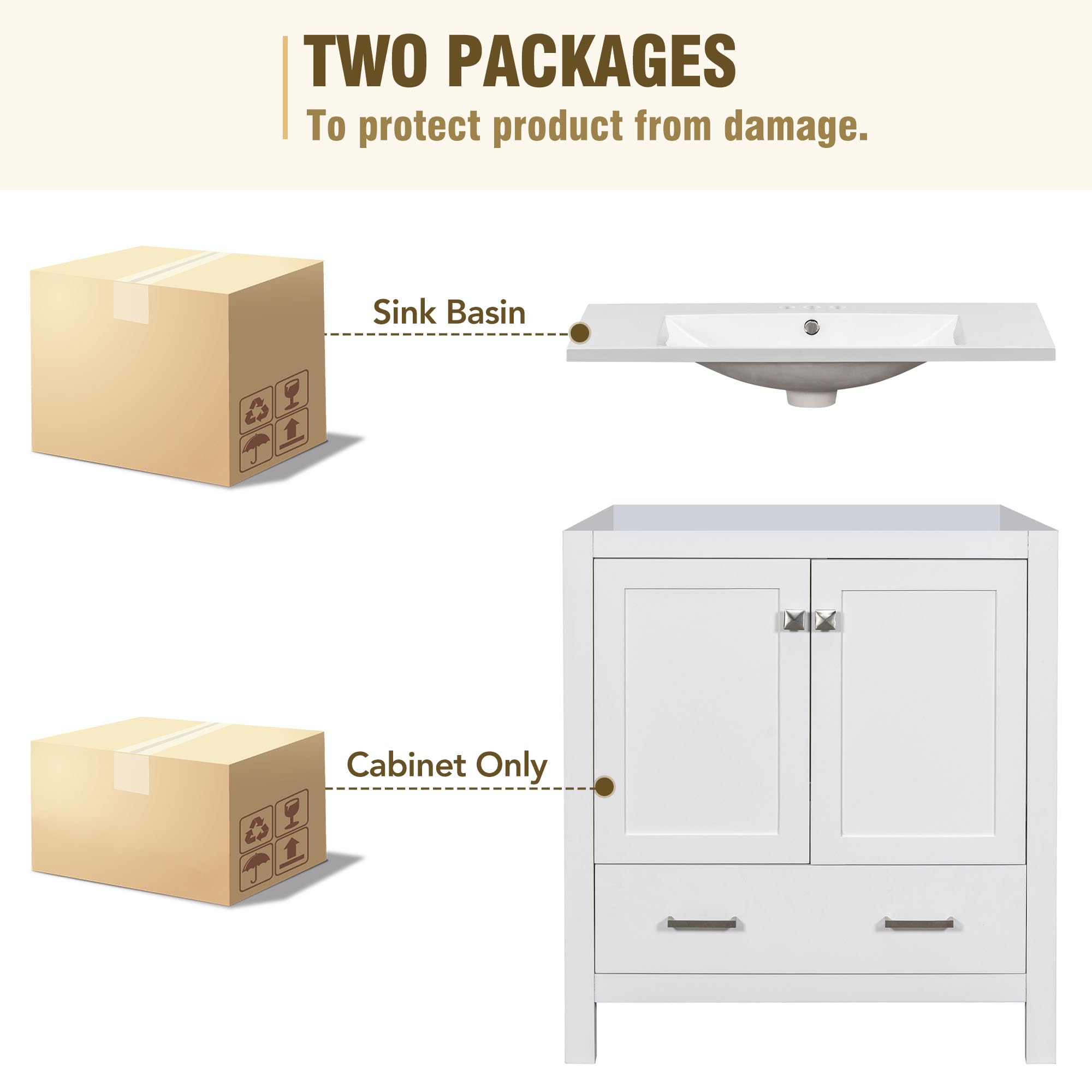 30 Inch White Bathroom Vanity with Sink - 2 Door Storage Cabinet & Drawer, Multifunctional Bathroom Organizer (30