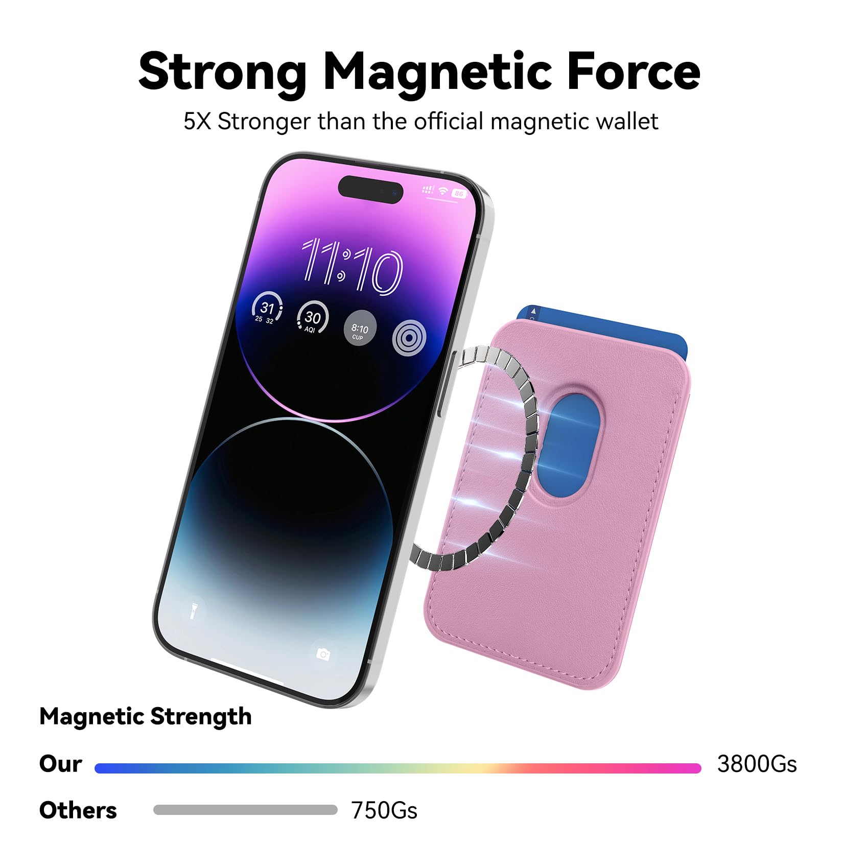 Magnetic Wallet for iPhone 15/14/13/12 Pro/Max - RFID Blocking Leather Card Holder with Strong MagSafe Sticker - Pink | Slim Phone Case Accessory for Everyday Carry, Travel & Contactless Payments