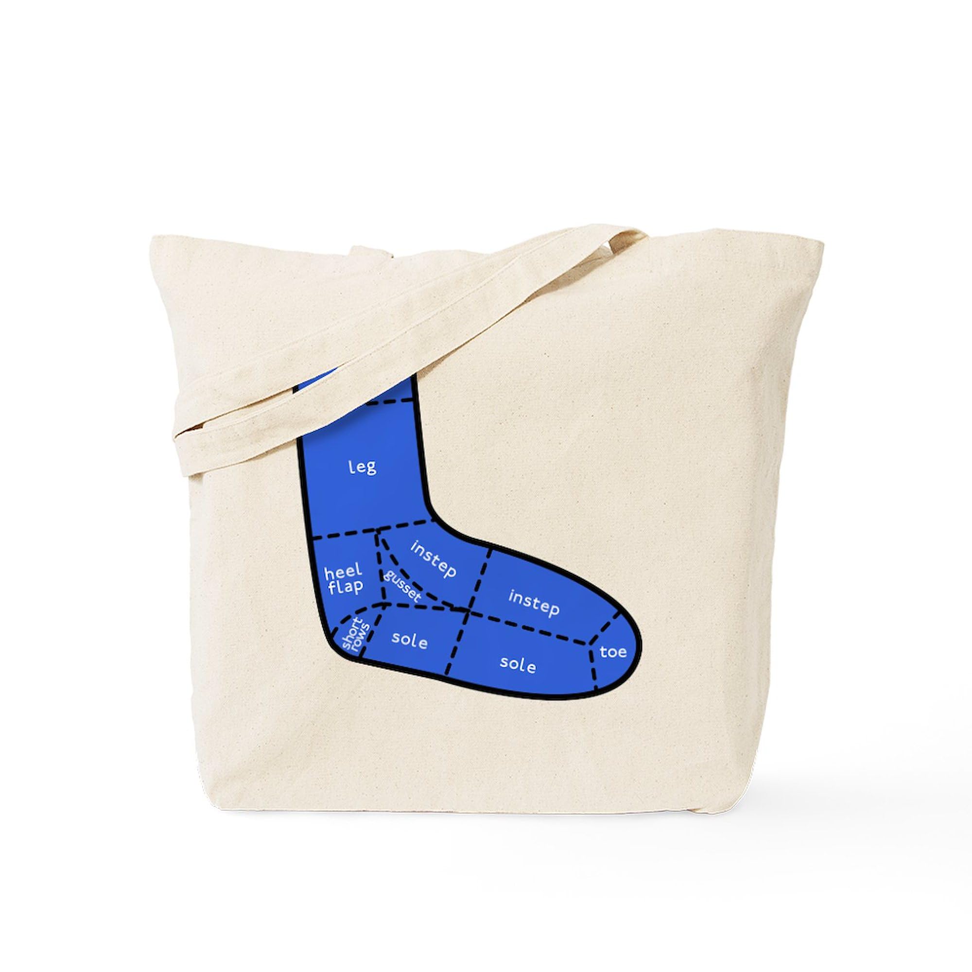 Eco-Friendly Natural Canvas Tote Bag - Reusable Grocery Shopping Bag with Sock Anatomy Print | Perfect for Groceries, Beach Trips & Farmers Market