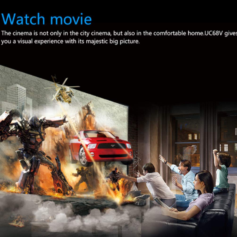 Full HD 1080P Portable Projector - 12,000 Lumens Mini Home Theater Projector with HDMI/VGA/USB/AV Inputs for Smartphones, Laptops, TV & Gaming | Perfect for Movie Nights, Presentations & Outdoor Entertainment