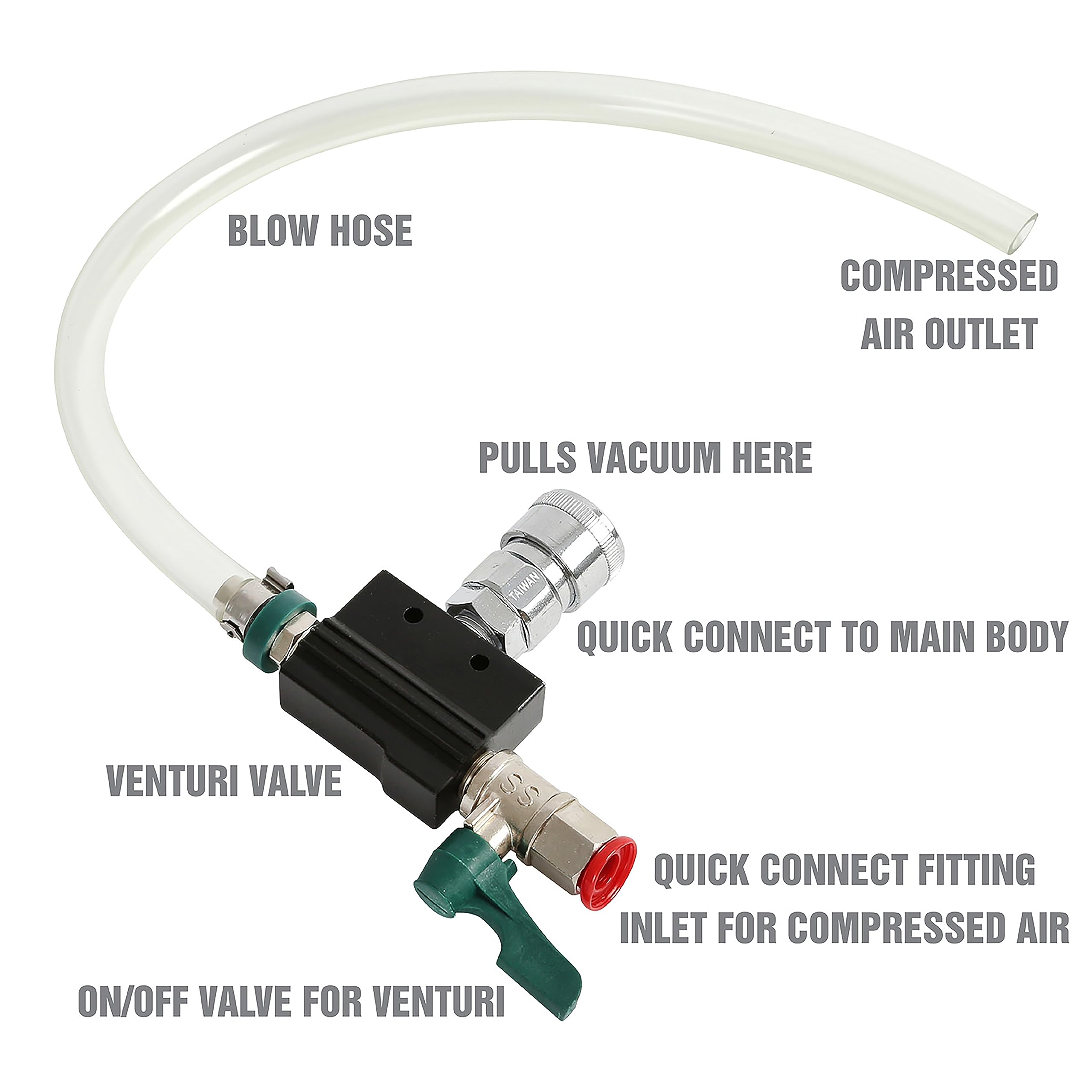 OEMTOOLS 24444 Coolant System Refiller Kit - 5 Adapters for Air Removal, Radiator & Heating Core Leak Testing, Vacuum Fill Tool & Leak Tester - Perfect for Automotive Repair, DIY Maintenance & Fleet Servicing