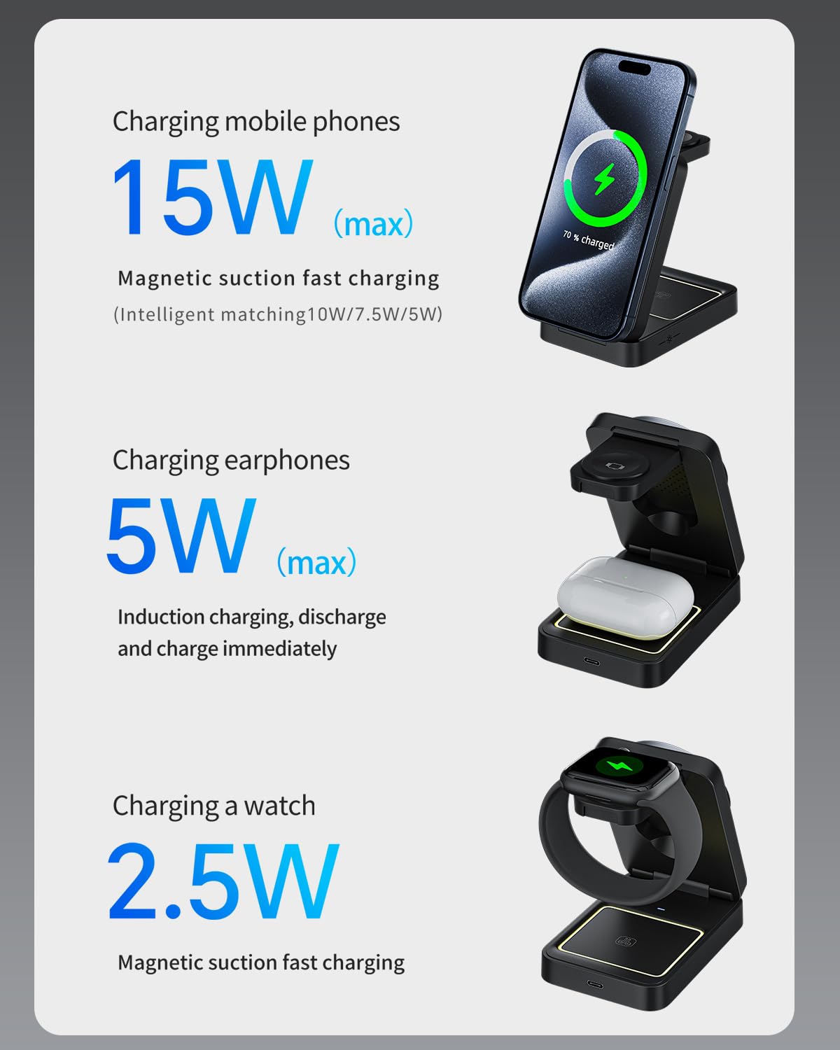 2024 Upgraded 3-in-1 Magnetic Wireless Charging Station - Foldable Travel Charger with Night Light for iPhone 16/15/14/13/12, Apple Watch & AirPods | Magsafe Compatible | Perfect for Bedside, Office & Travel Use
