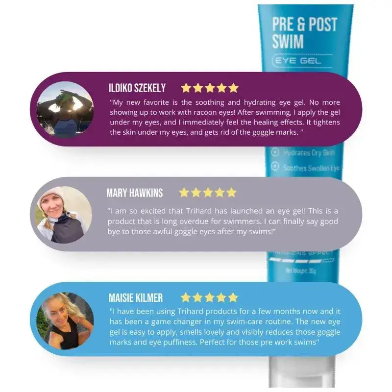 Post Swim Eye Gel for Swimmers – Soothing & Hydrating Pre & Post Swimming Eye Care – Perfect for Pool, Beach & Water Sports