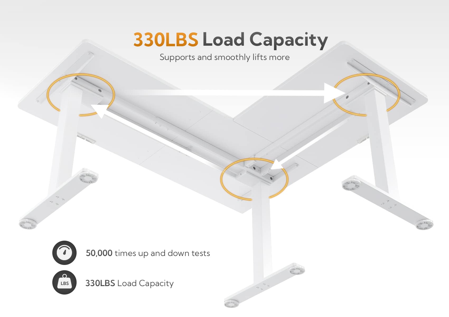 Ergonomic Triple Motor L-Shaped Standing Desk - 63 x 55 Inch Adjustable Height Corner Desk with Splice Board (White Frame/White Top) - Perfect for Home Office, Gaming Setup & Workspace Productivity