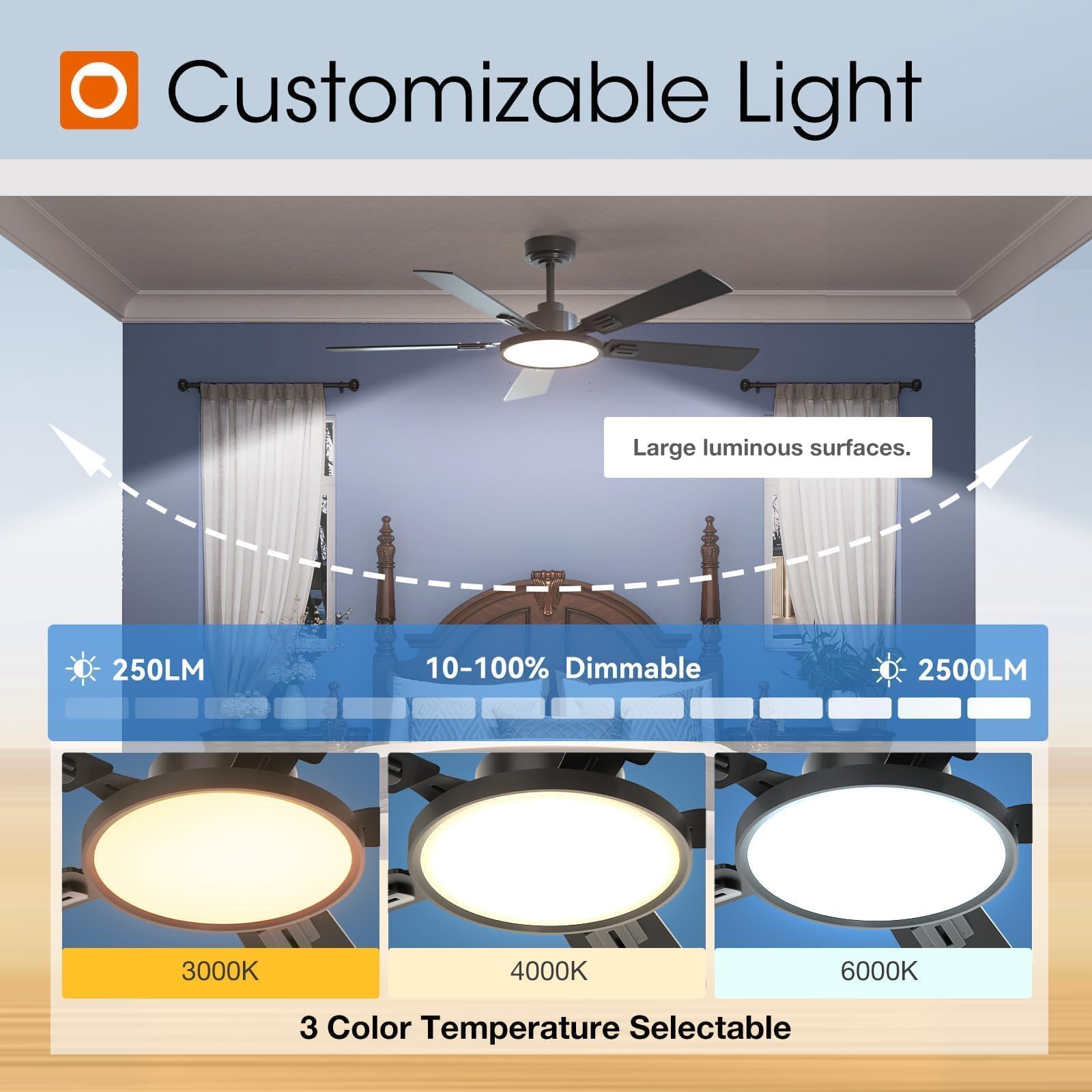 52 Inch Black Ceiling Fan with Lights and Remote Control - Reversible, Dimmable, 3CCT, Noiseless - Indoor/Outdoor Ceiling Fan for Bedroom, Living Room, Farmhouse - Perfect for Home Cooling and Decoration