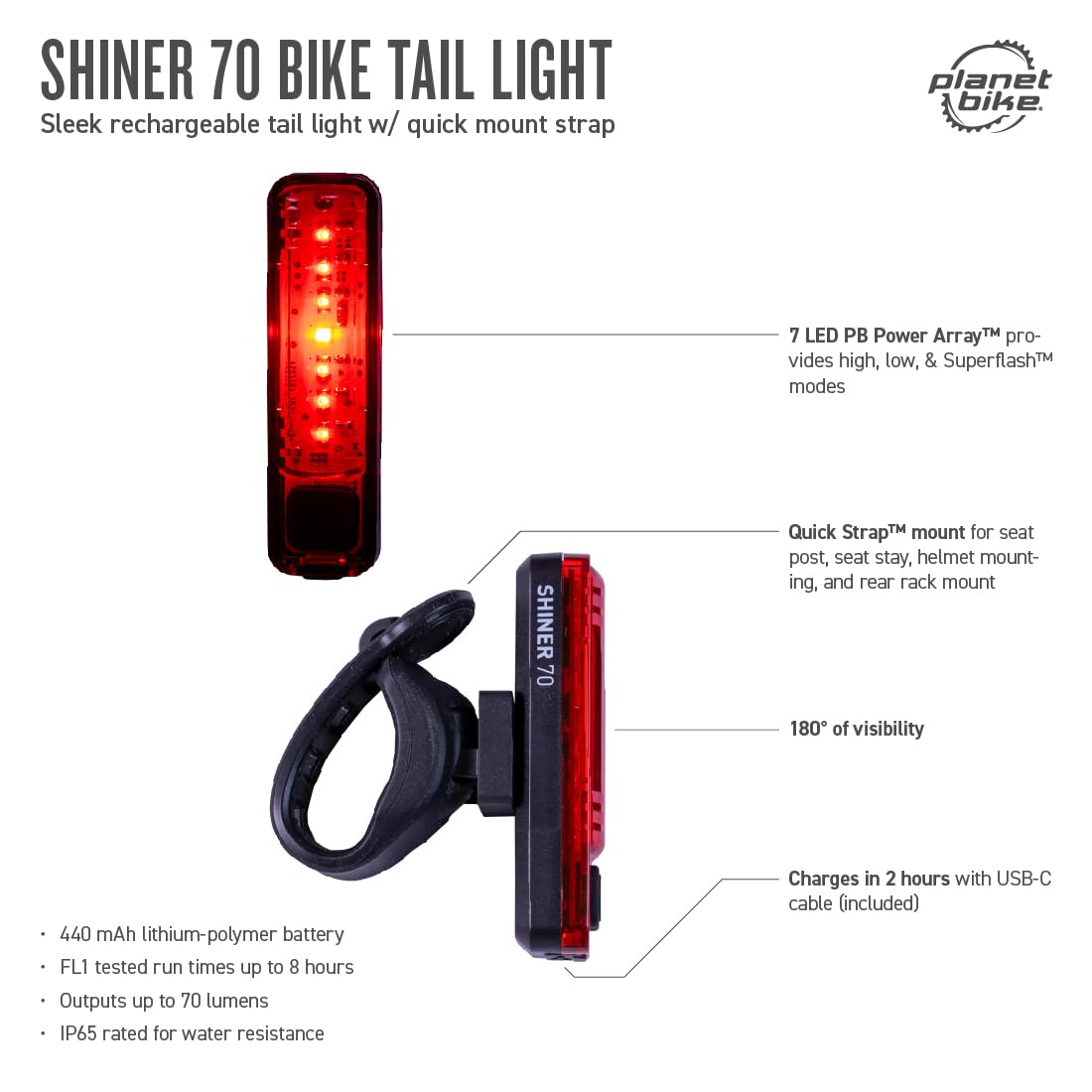 Planet Bike Shiner 70 USB Rechargeable Bike Light Set - Front & Rear Safety Lights for Night Cycling, Commuting, and Outdoor Adventures (Black)