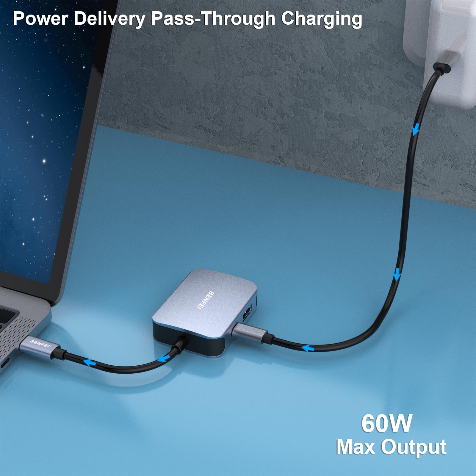 BENFEI 4-in-1 USB C Hub with HDMI & VGA - for MacBook, iPad, iPhone 15, XPS 17