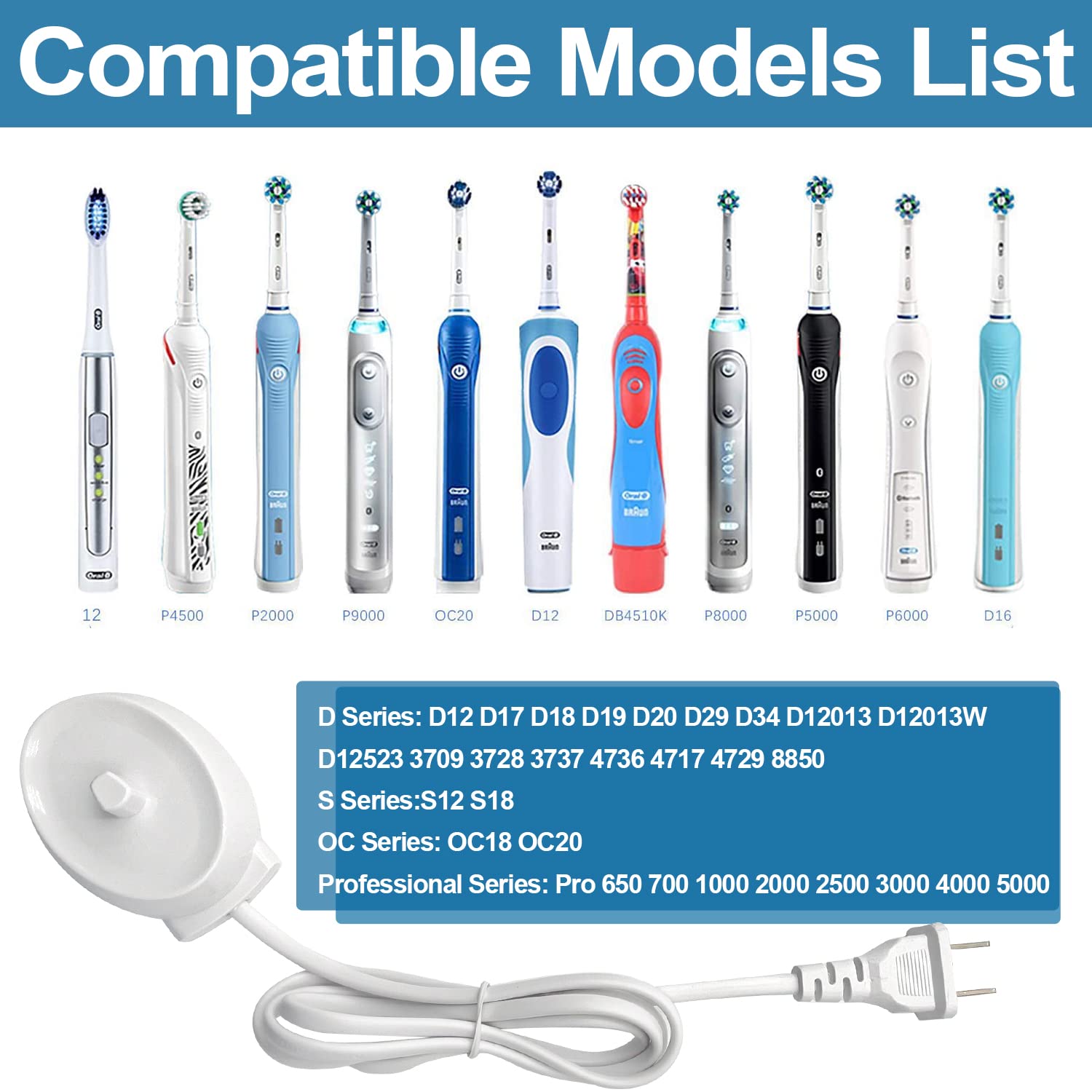 Oral-B & Braun Electric Toothbrush Replacement Charger - Waterproof Inductive Charging Base | Portable ABS Charger for Oral-B Series | Perfect for Travel, Home & Bathroom Use