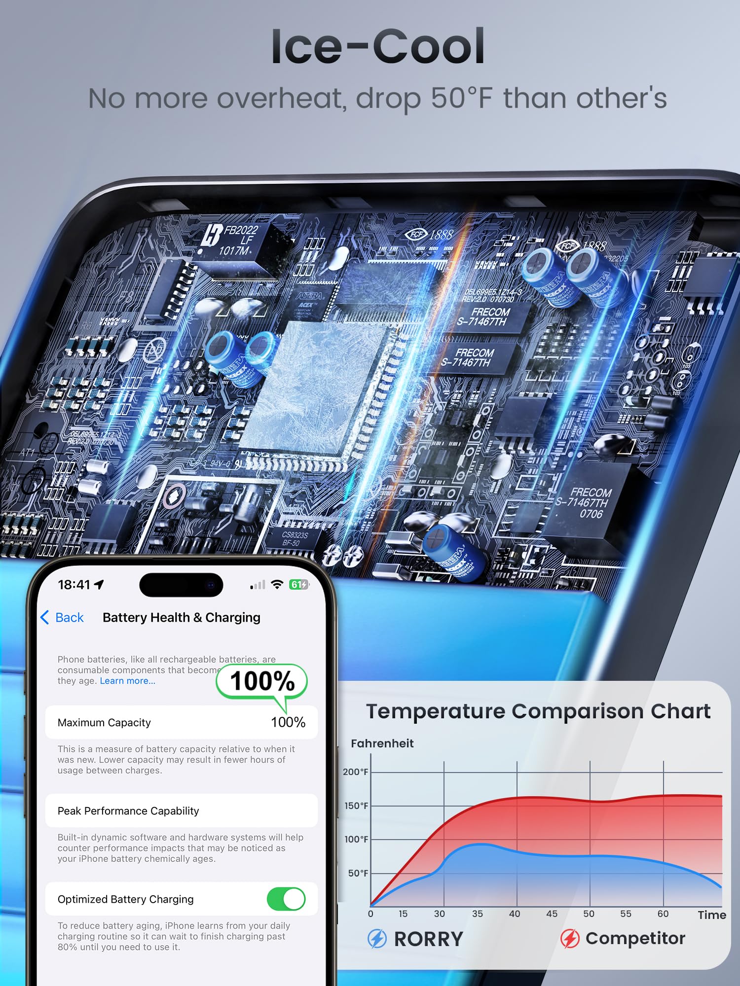 Ultra Slim 0.3