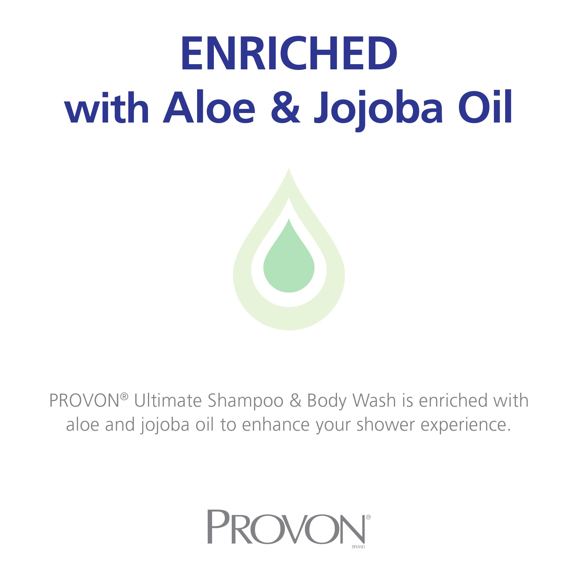 PROVON NXT Ultimate Shampoo & Body Wash Refill - 1000mL Light Herbal Scent (Pack of 8) for Push-Style Dispenser | Salon-Grade Hair & Skin Cleanser for Professional Use at Home, Gym, or Spa