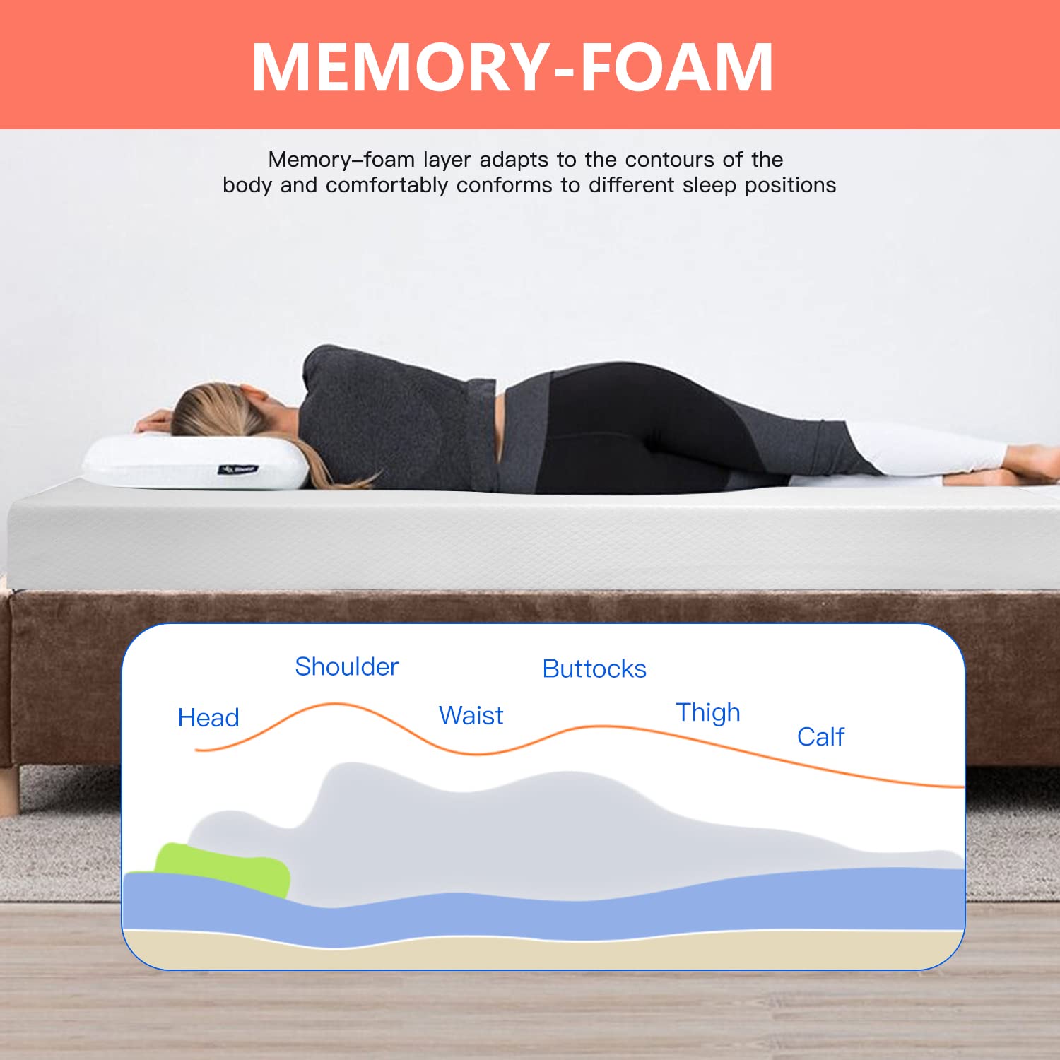 **FDW 5 Inch Gel Memory Foam Mattress - Medium-Firm Support for Pressure Relief & Cooler Sleep - CertiPUR-US Certified - King Size - Perfect for Kids & Adults - Ideal for Guest Beds, Dorms & RVs**