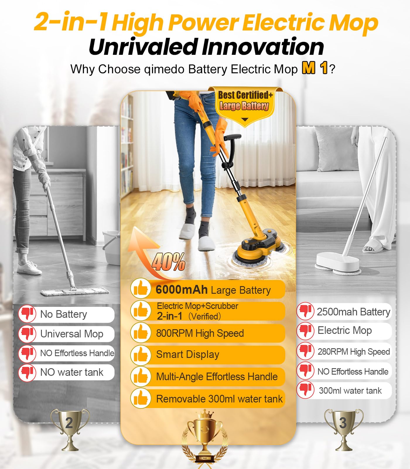 Qimedo M1 Cordless Electric Spin Mop - 6000mAh Battery, 800RPM Powerful Floor Cleaner with Smart Display, LED Light & Water Spray - Perfect for Hardwood, Tile & Laminate Floors Cleaning